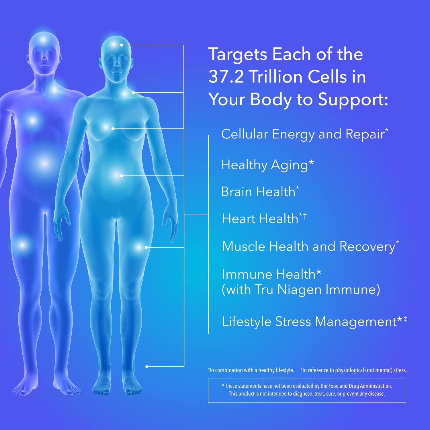 TRU NIAGEN - Patented Nicotinamide Riboside NAD+ Supplement. NR Supports Cellular TRU NIAGEN Au supplements