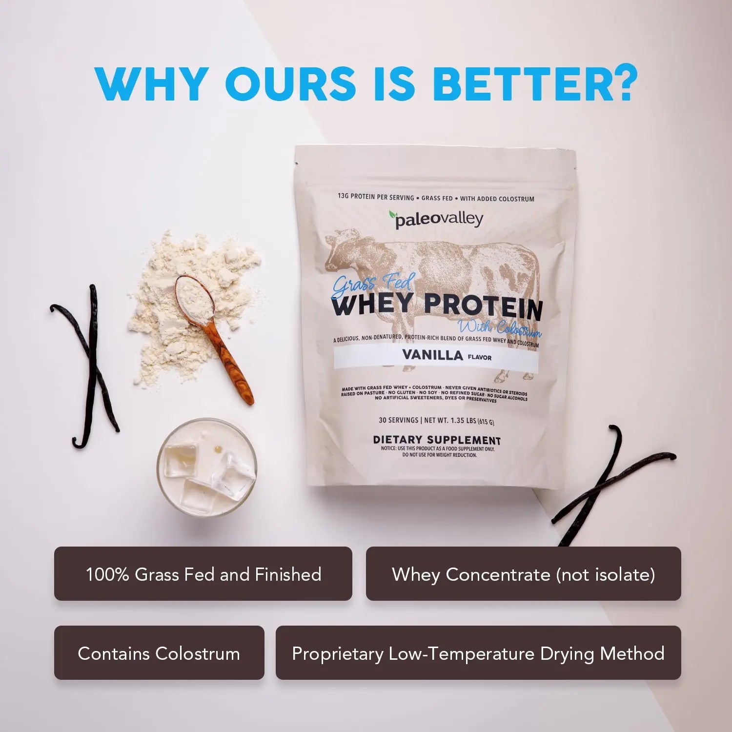 Paleovalley 100% Grassfed Whey Protein Powder with Colostrum, 30 Serving - Vanilla, 13g Protein, Muscle Building, Immune Support, Gut Health Paleovalley Au supplements