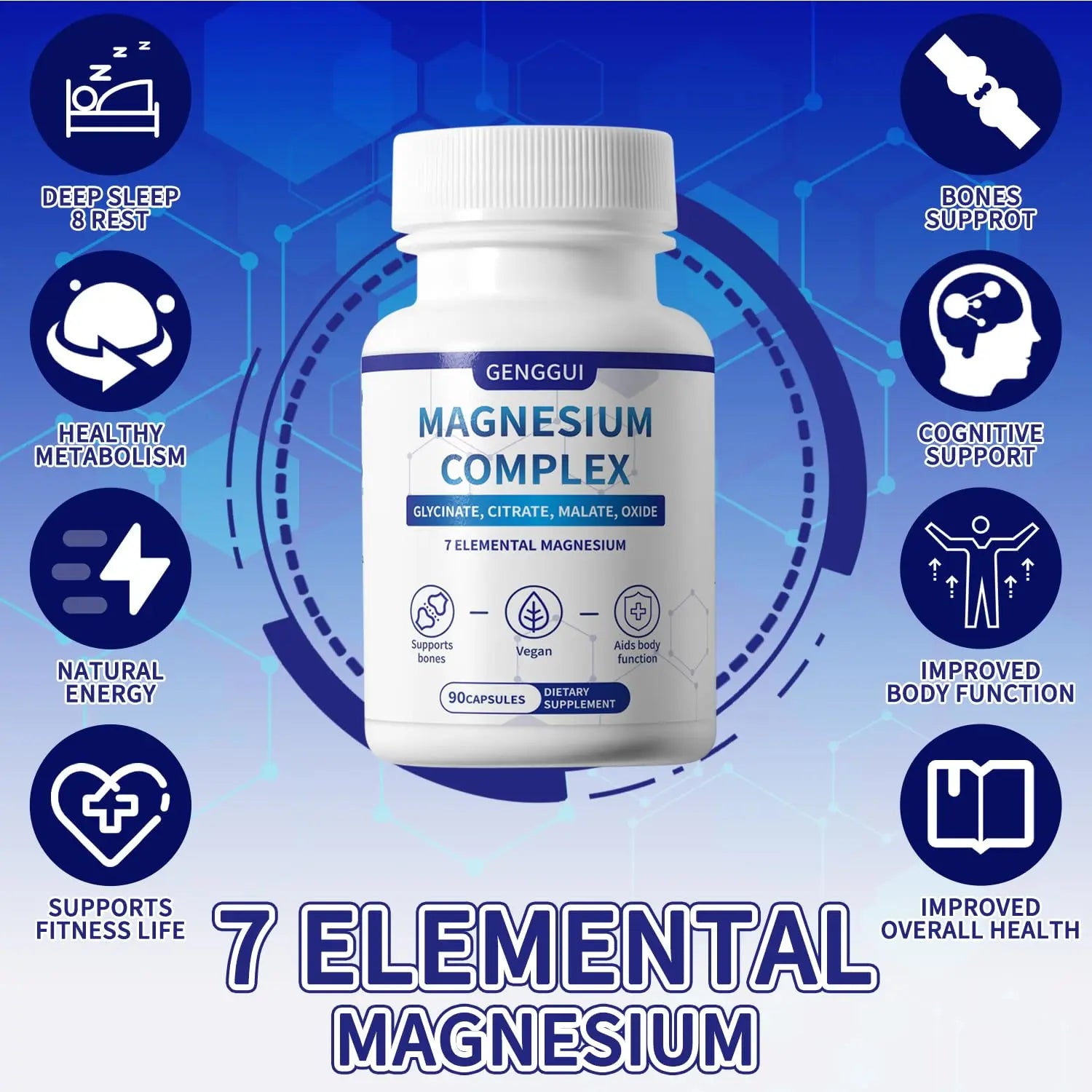 Magnesium Complex 1000mg with 8 Types - Glycinate, Citrate, Malate - Supports Muscle Relaxation, Bone Health, Energy Production & Sleep - High Absorption, Non-GMO, Vegan Capsules, 90 Count (001) ZYGCDZ Au supplements