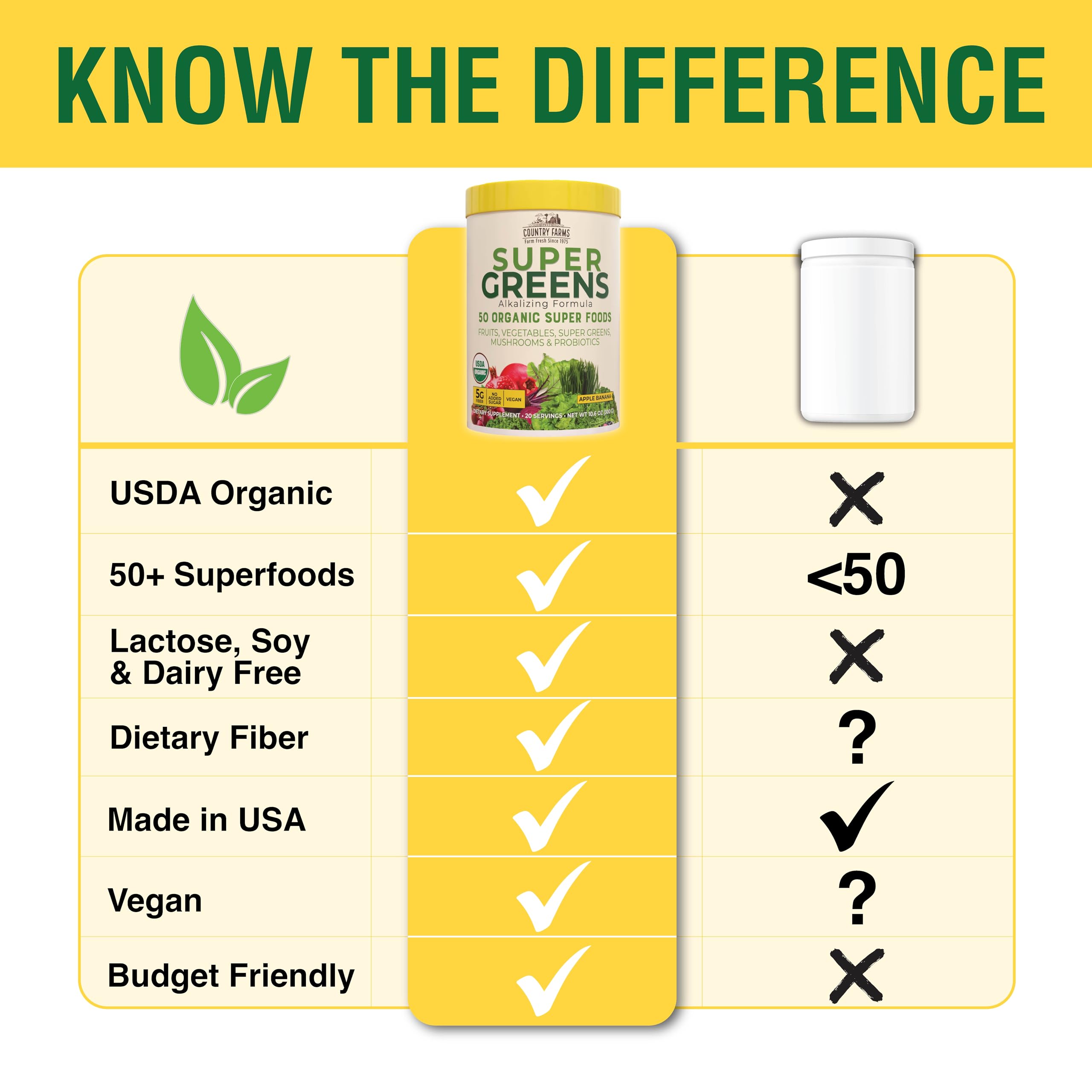 Country Farms Super Greens Apple Banana Powder Smoothie, Organic Super Foods, USDA Organic Drink Mix, Fruits, Vegetables, Mushrooms, Superfood Nutrition, 40 Servings, 2 Pack Country Farms Au supplements