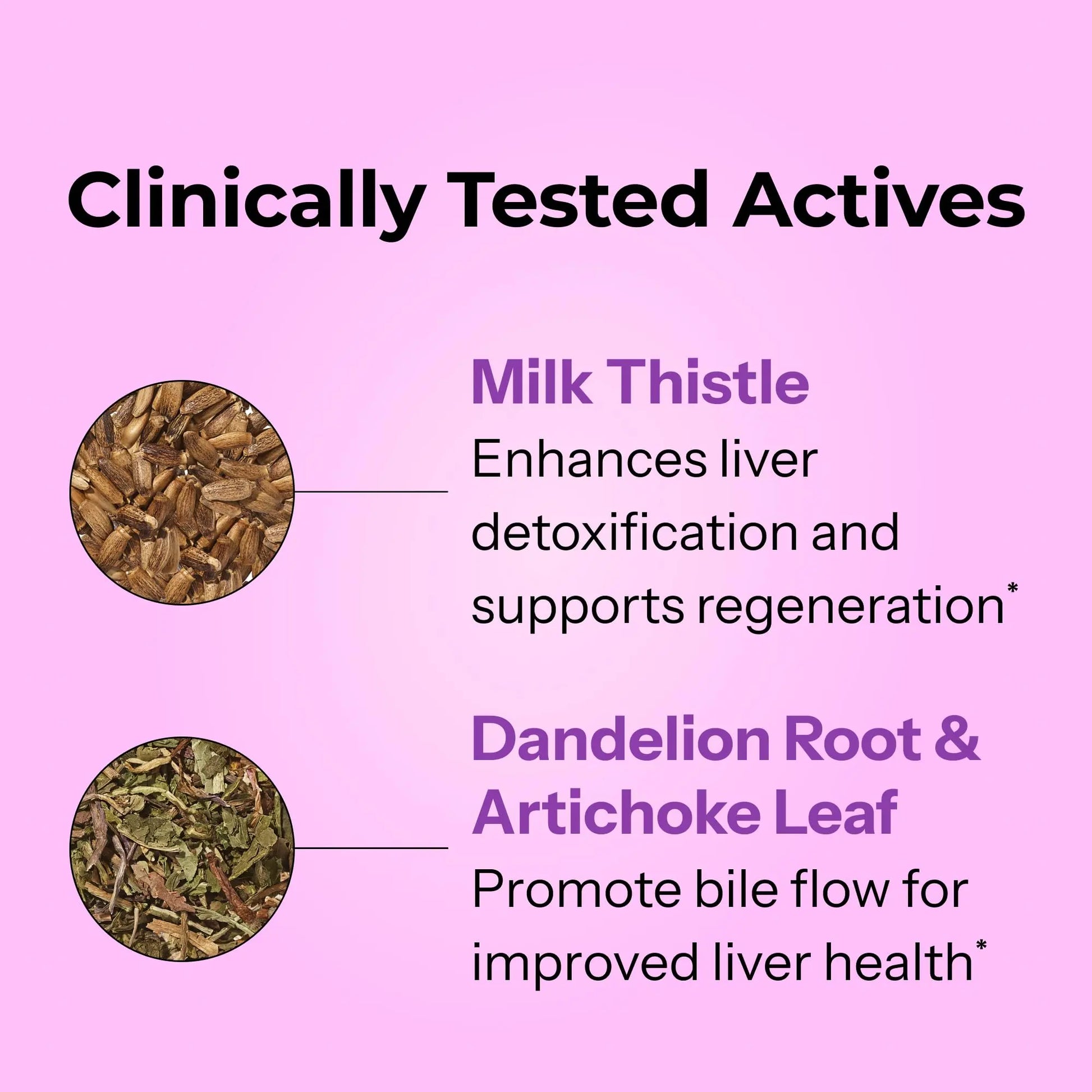 HUM Wing Man Liver Support Supplement with Milk Thistle, Dandelion Root Powder & Artichoke Leaf Extract For Liver Health & Function Support, Milk Thistle Supplement Helps Flush Out Toxins, 60 Capsules HUM Au supplements