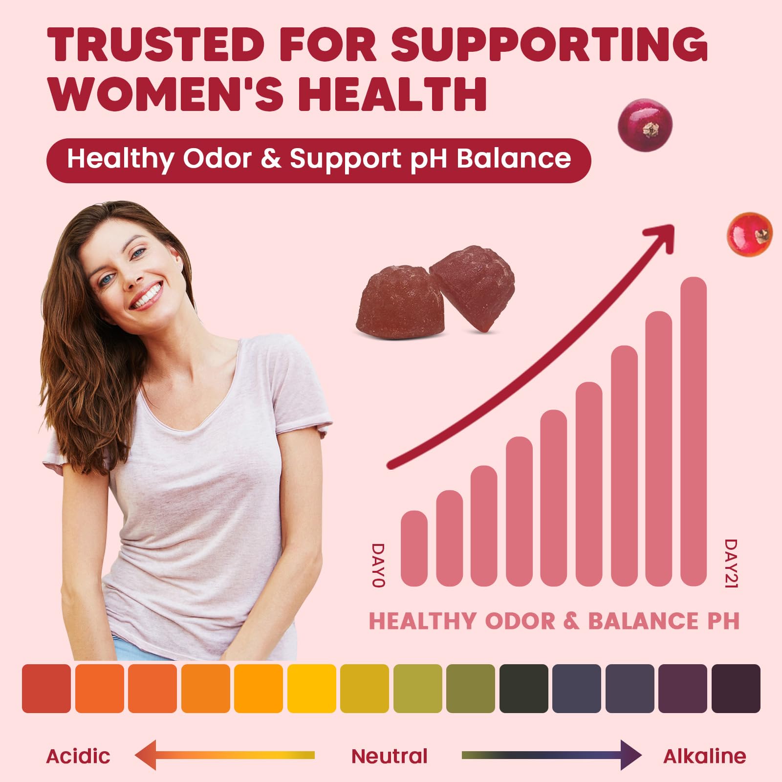 GORNVB Premium Feminine Balance Gummies for Women, Support pH Balance & Vaginal Probiotics Health Gummies with Cranberry Pineapple Powder, D-Mannose, Sugar Free, Gluten Free, Vegan GORNVB Au supplements