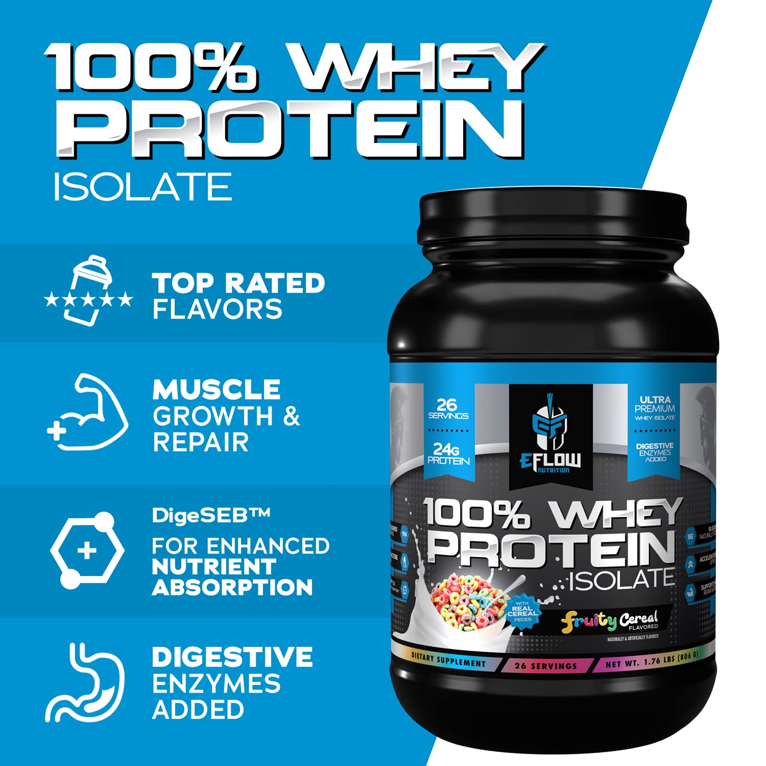 eFlow Nutrition 100% Whey Protein Isolate - Gluten & Lactose-Free Digestive Enzymes eFlow Nutrition Au supplements