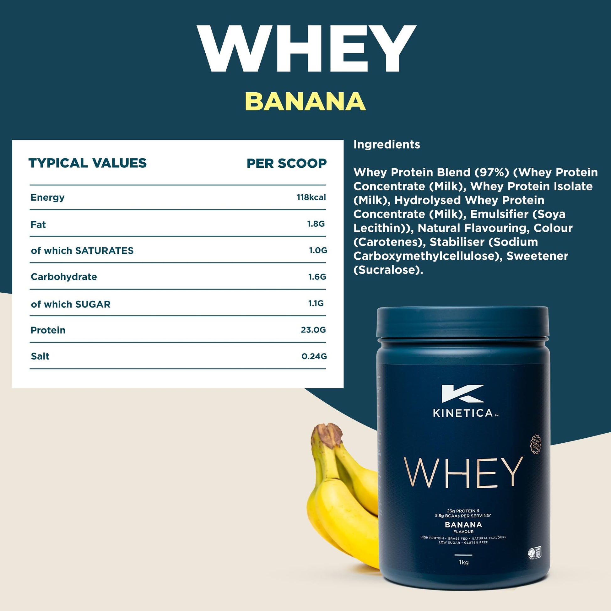 Kinetica Banana Whey Protein Powder | 2.27kg | 23g Protein per Serving | 76 Servings Kinetica Au supplements