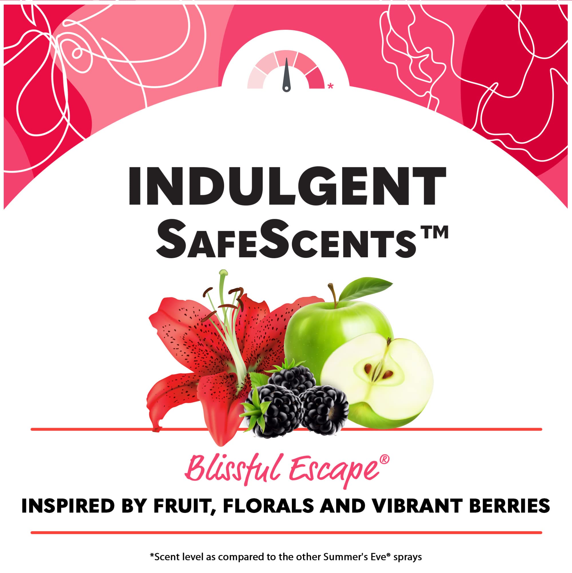 Summer's Eve Blissful Escape Daily Refreshing Feminine Wipes, Removes Summer's Eve Au supplements