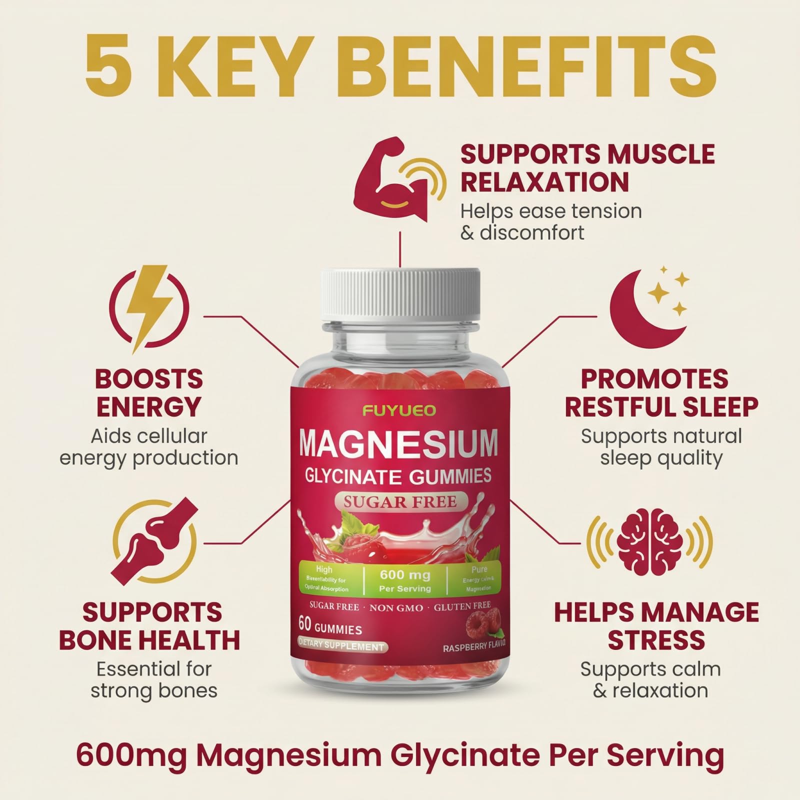 FUYUEO Magnesium Glycinate Gummies for Sleep & Relaxation, Sugar Free High Absorption Magnesium Supplement for Men & Women, Gentle on Stomach, Chewable, Raspberry, 60 Count (Pack of 1) FUYUEO Au supplements