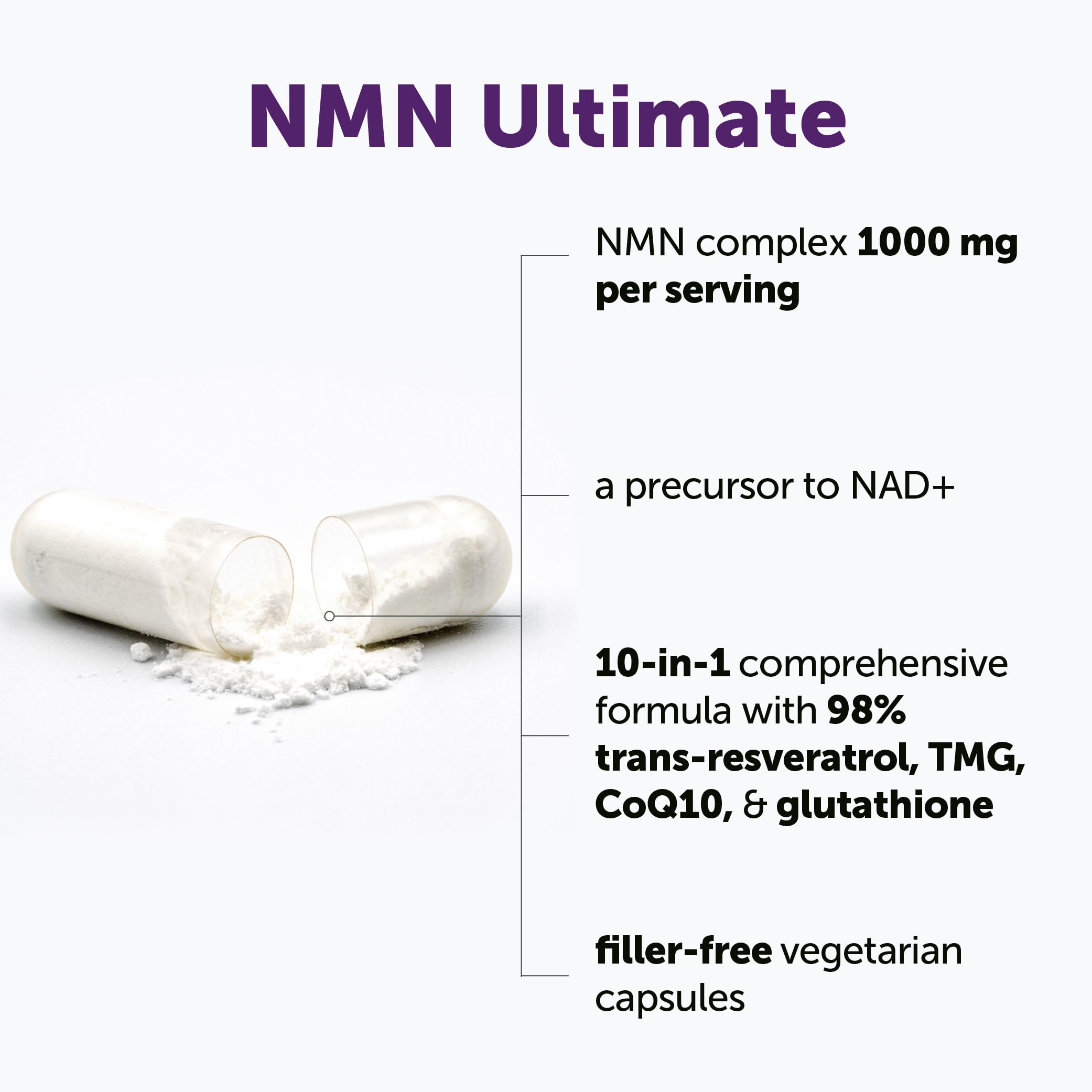 Micro Ingredients NMN Complex 1000mg Per Serving, 120 Veggie Capsules | 10-in-1 with Nicotinamide Mononucleotide, Resveratrol, CoQ10, Quercetin & Glutathione | NAD+ Supplement Precursor | Filler Free Micro Ingredients Au supplements