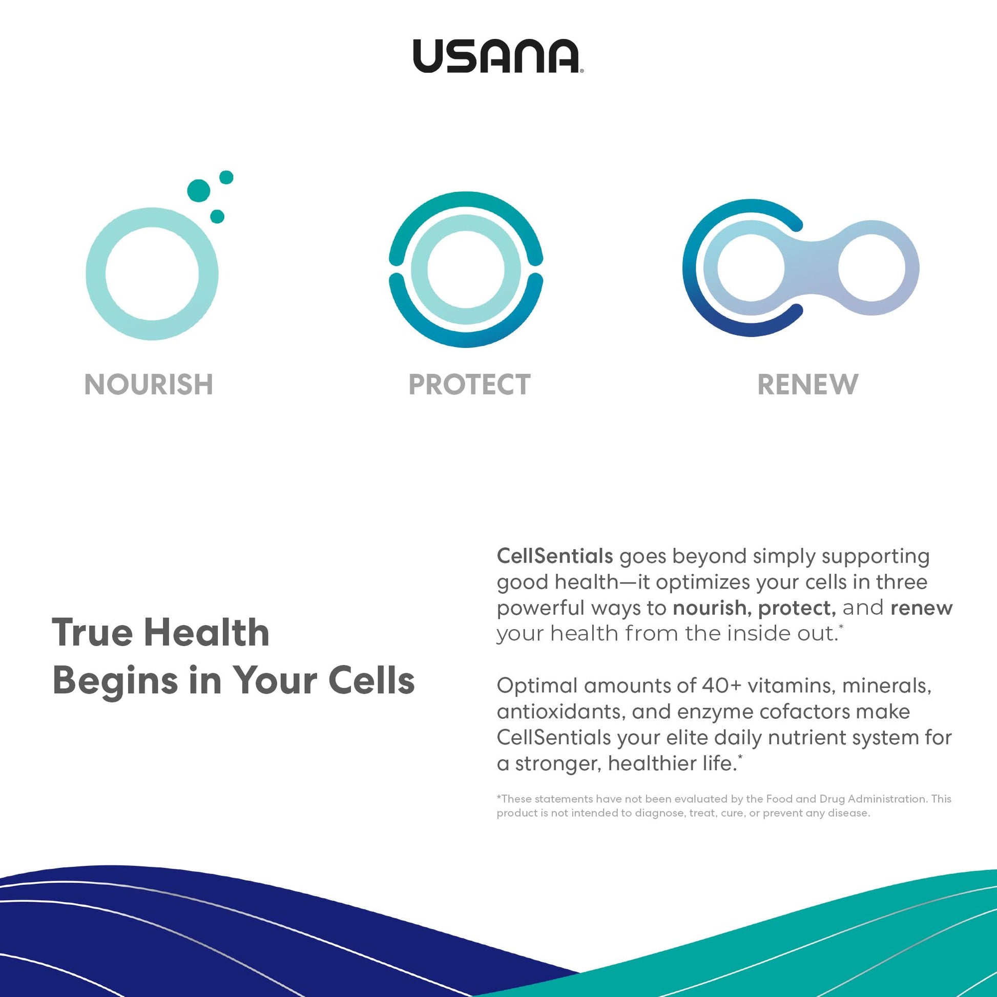 USANA CellSentials - Core Minerals and Vita Antioxidant with InCelligence Technology to Support Total Body Health* - 112 Tablets Per Bottle - 28 Day Supply USANA Au supplements