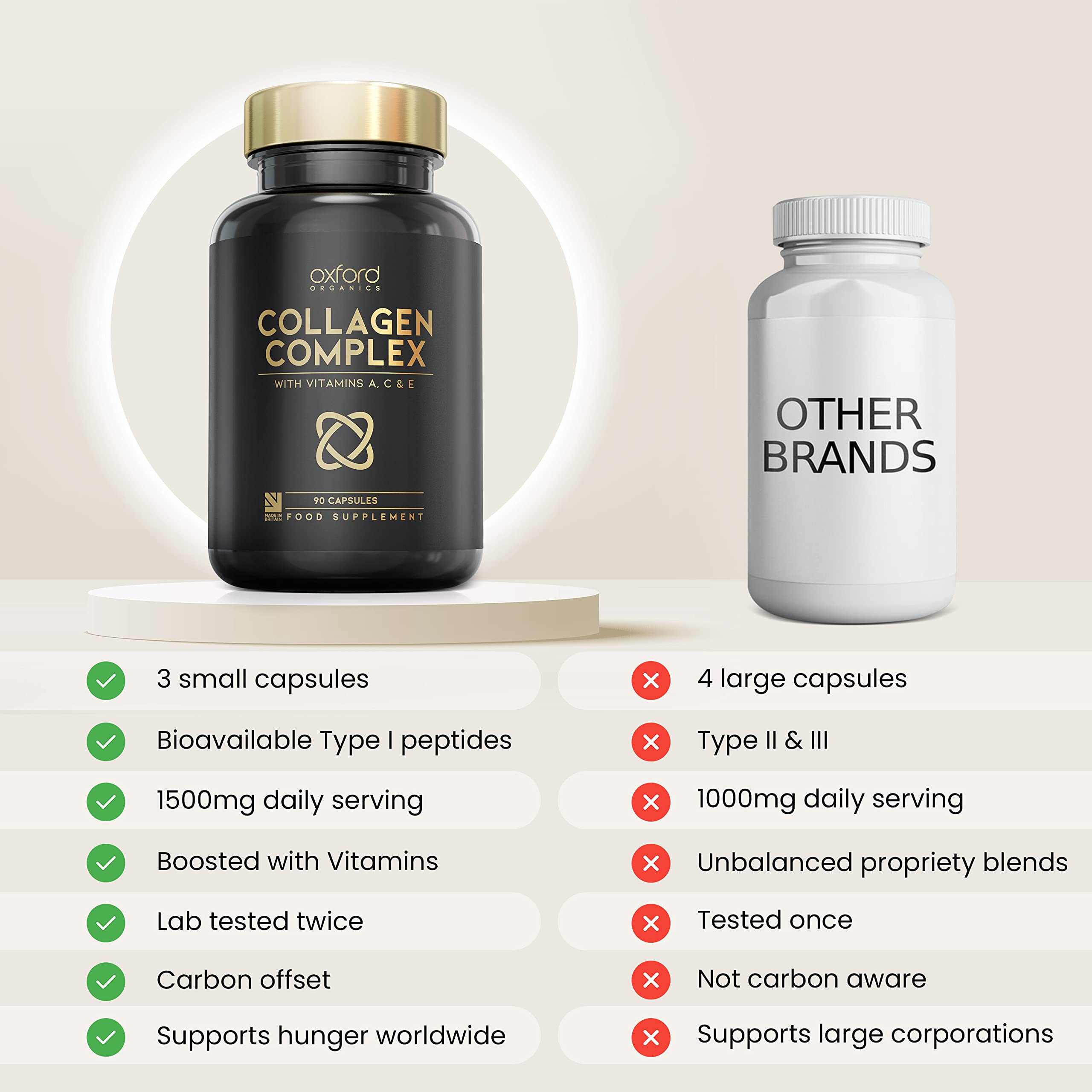 Advanced Collagen Complex | 1593mg Vitamin Boosted Complex for Glowing Hair, Skin & Nails Oxford Organics Au supplements