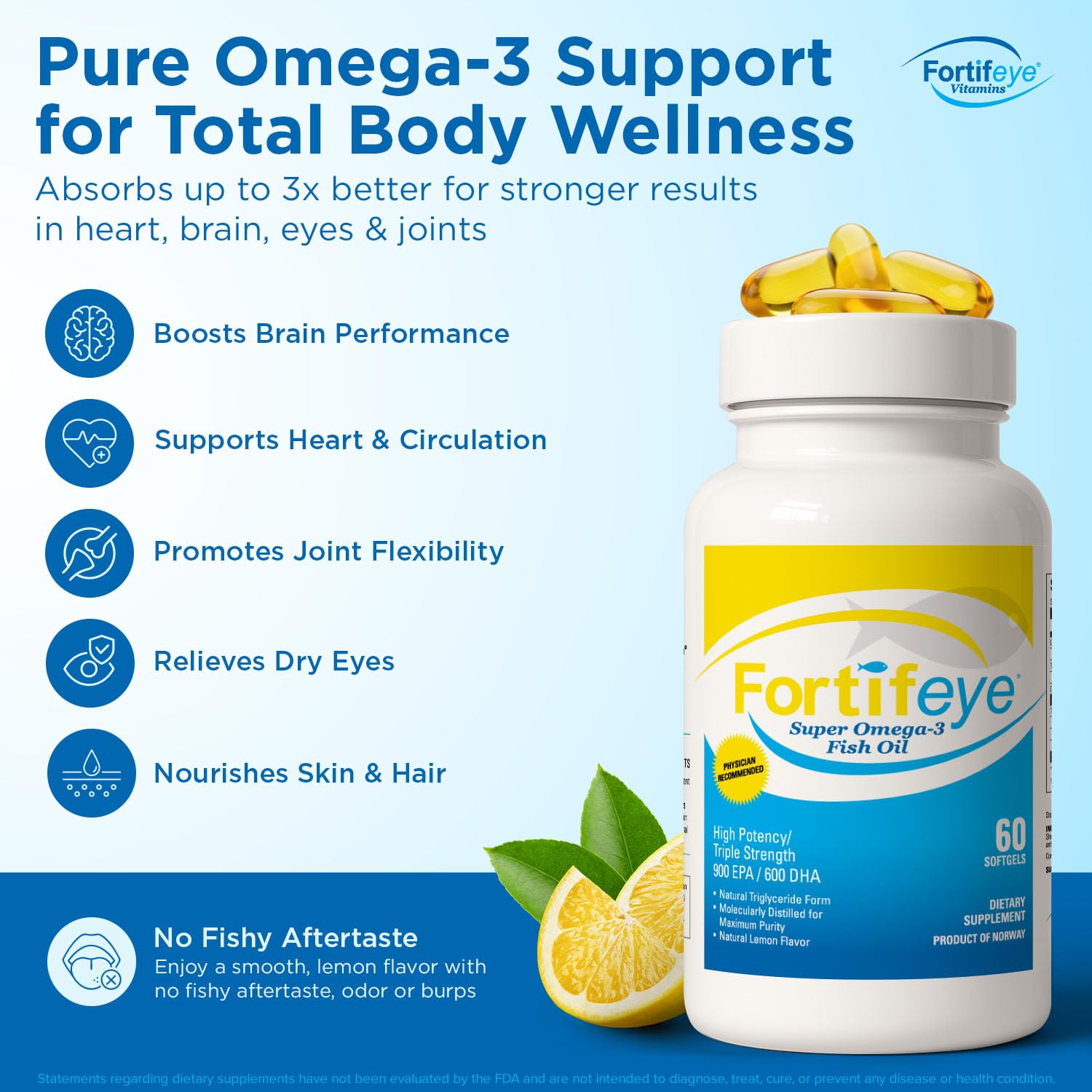 Omega 3 Fish Oil 60Count 1600 mg Made in Norway - High Potency Fish Oil Omega 3 Supplements Triglyceride Form with EPA and DHA Supplements for Women and Men No Fishy After Taste Natural Lemon Flavor Fortifeye Vitamins Au supplements