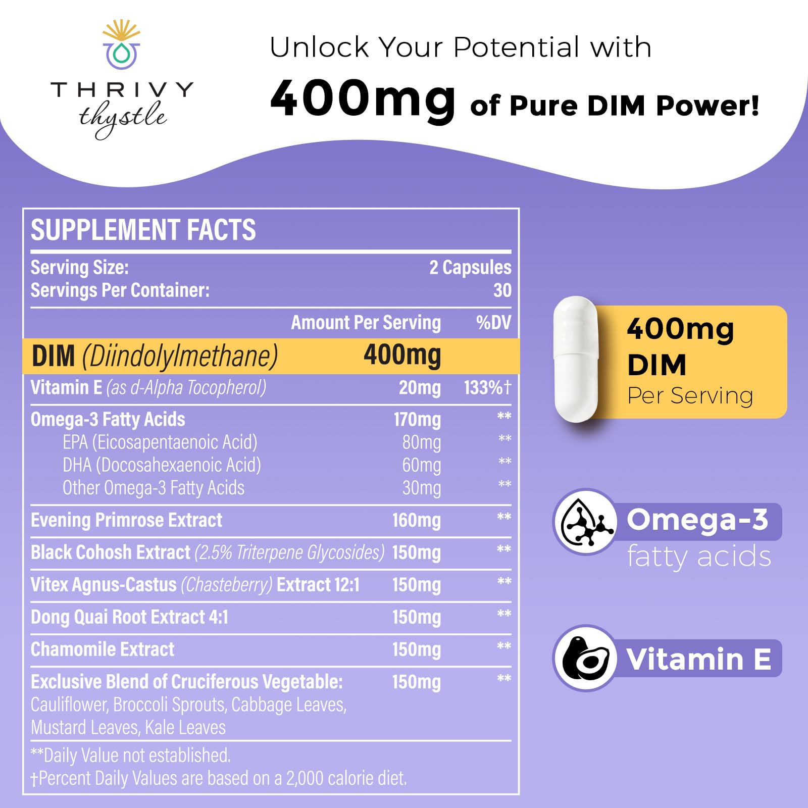 ThrivyThystle Liposomal DIM 400 mg - Hormone Balance, Estrogen Support for Women, DIM Supplement with Vitamin E, Evening Primrose, Black Cohosh, Omega-3 Fatty Acids (120 Capsules) ThrivyThystle Au supplements