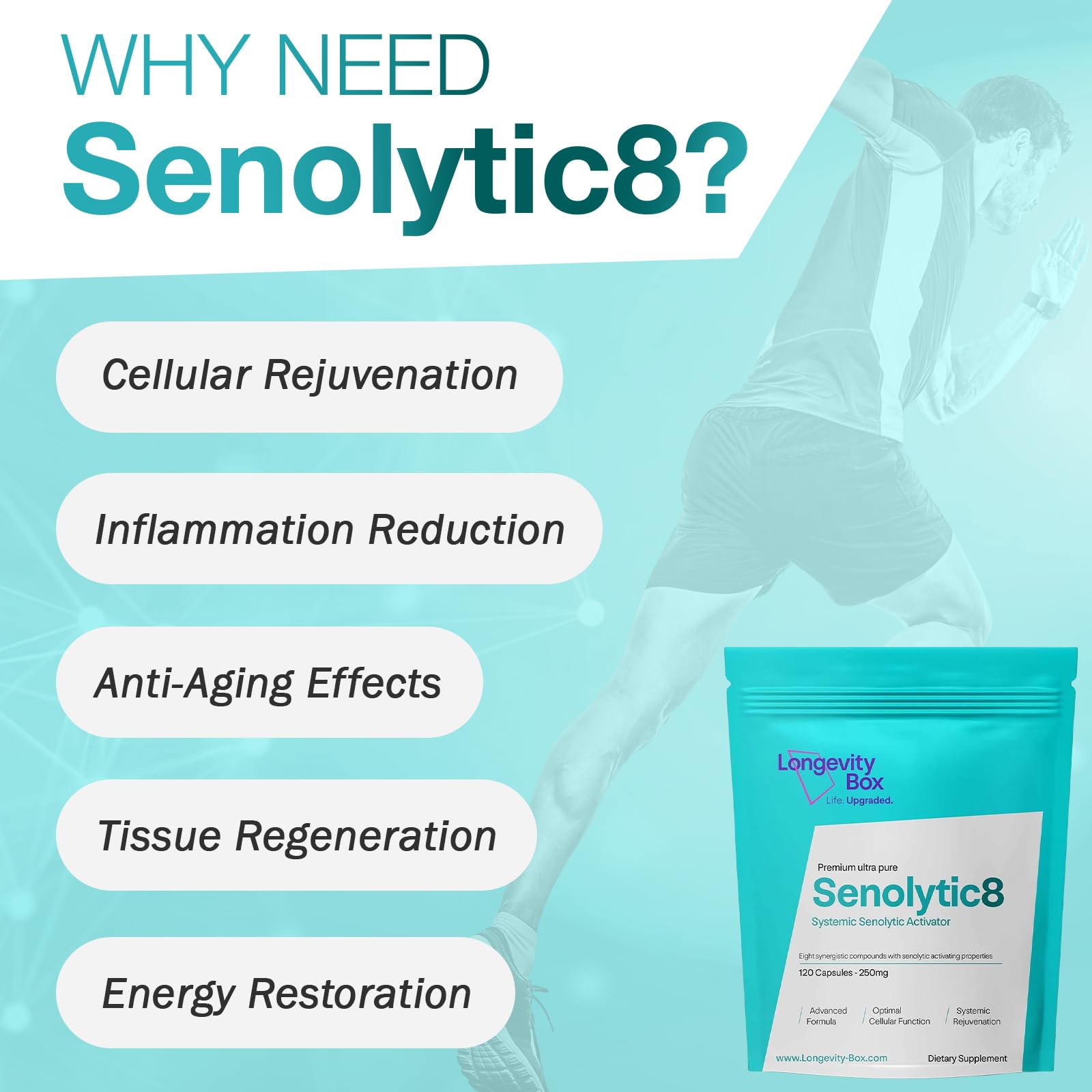 Senolytic Anti-Aging Supplement | Fisetin, Quercetin,NAC, Gamma Tocotrienols | 8-in-1 Cellular Regeneration & Longevity Formula | Boost Energy, Mental Clarity & Healthspan | 120 Vegan Capsules Longevity Box Au supplements