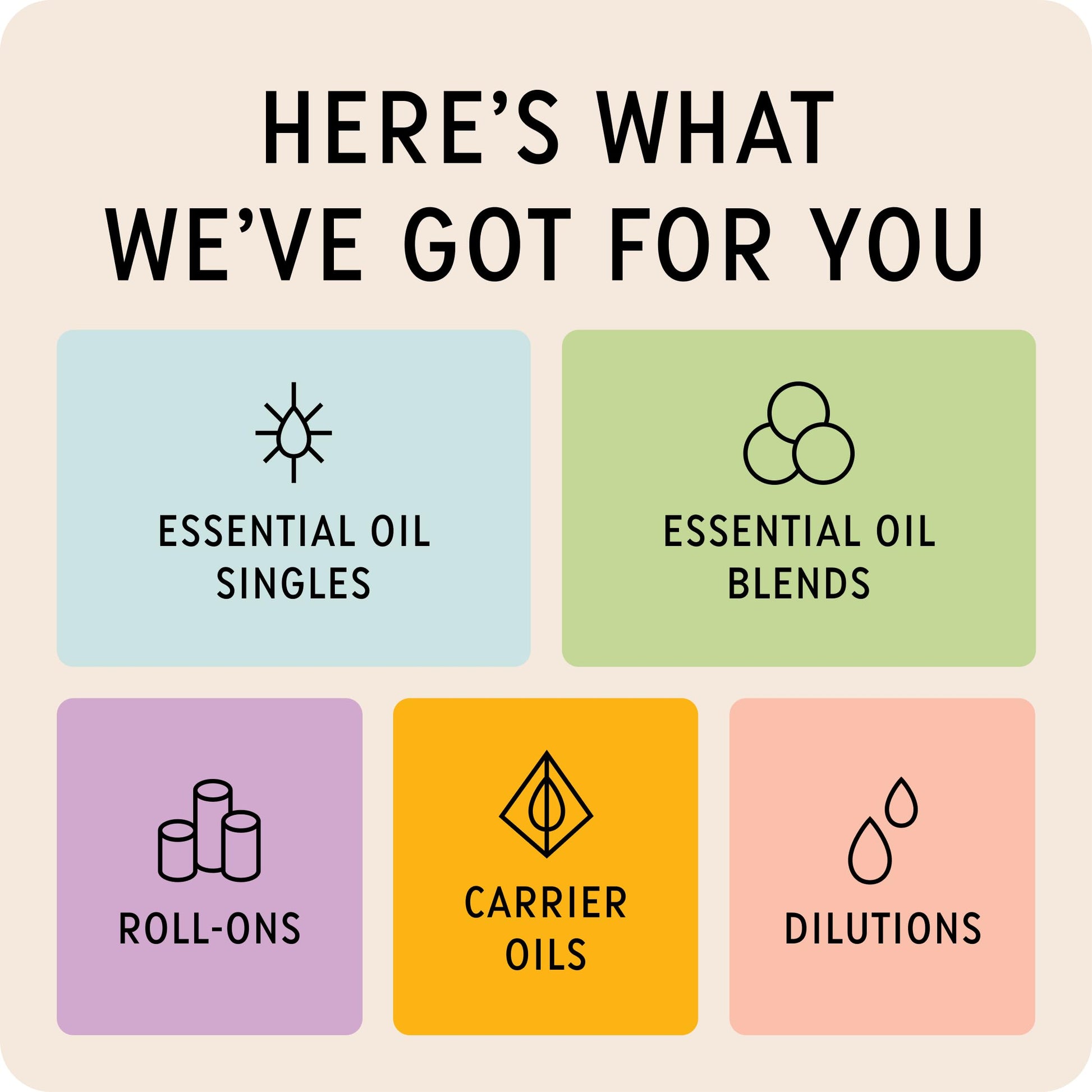 The Best Hair + Scalp Essential Oil Blend- Premium Grade- 100% Pure & Natural for Aromatherapy The Best Essential Oil Co Au supplements