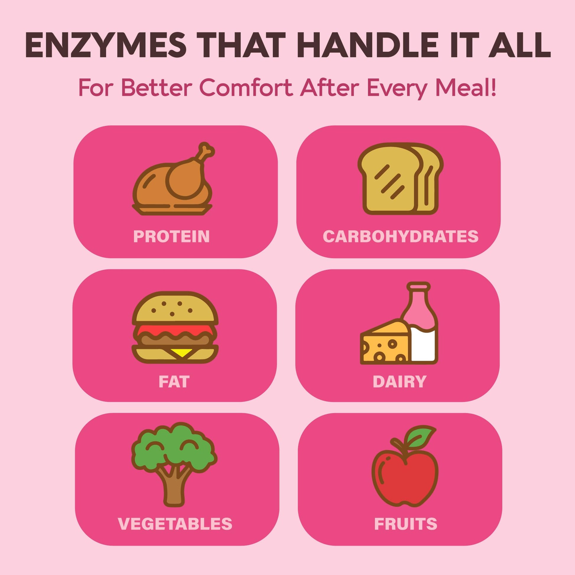 Digestive Enzymes for Women - Multi Digestive Enzymes | Papaya | Bromelain | Probiotic & Prebiotics - Gut & Digestion Support, Bloating Relief - Vegan, Lab Tested - Made in USA - 90 Capsules, One/Day NUTRAHARMONY Au supplements