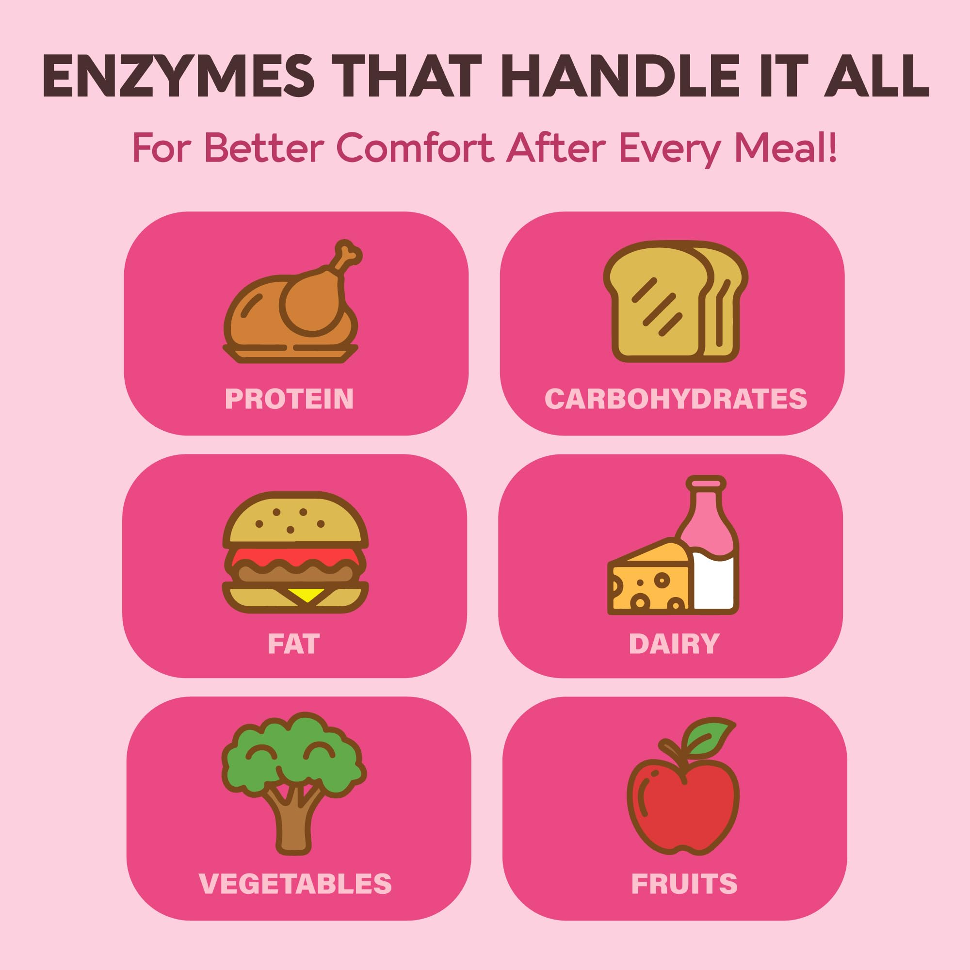 Digestive Enzymes for Women - Multi Digestive Enzymes | Papaya | Bromelain | Probiotic & Prebiotics - Gut & Digestion Support, Bloating Relief - Vegan, Lab Tested - Made in USA - 90 Capsules, One/Day NUTRAHARMONY Au supplements