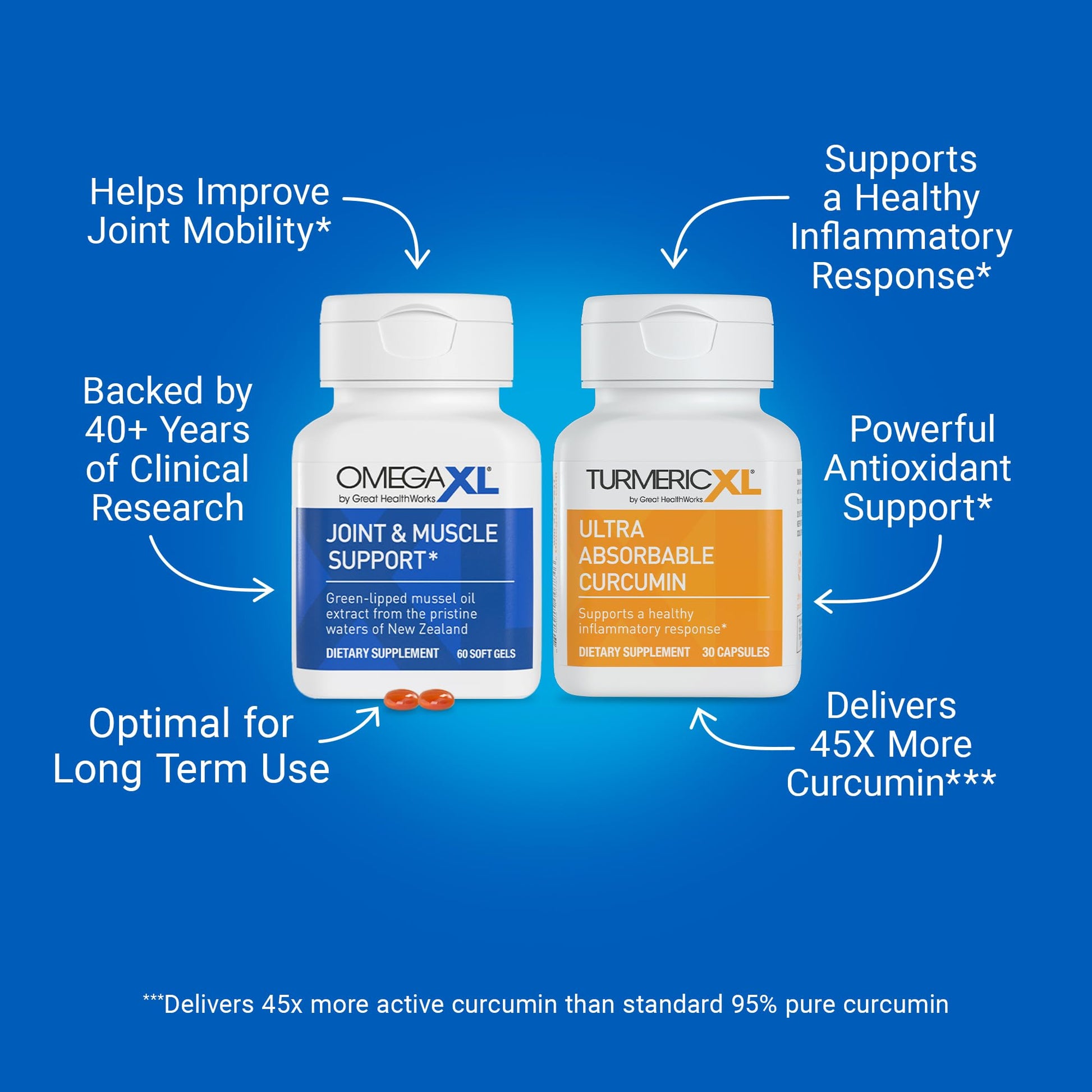 OmegaXL Powerful Joint and Muscle Support Supplement (60 Count) & TurmericXL (30 Count) OmegaXL Au supplements