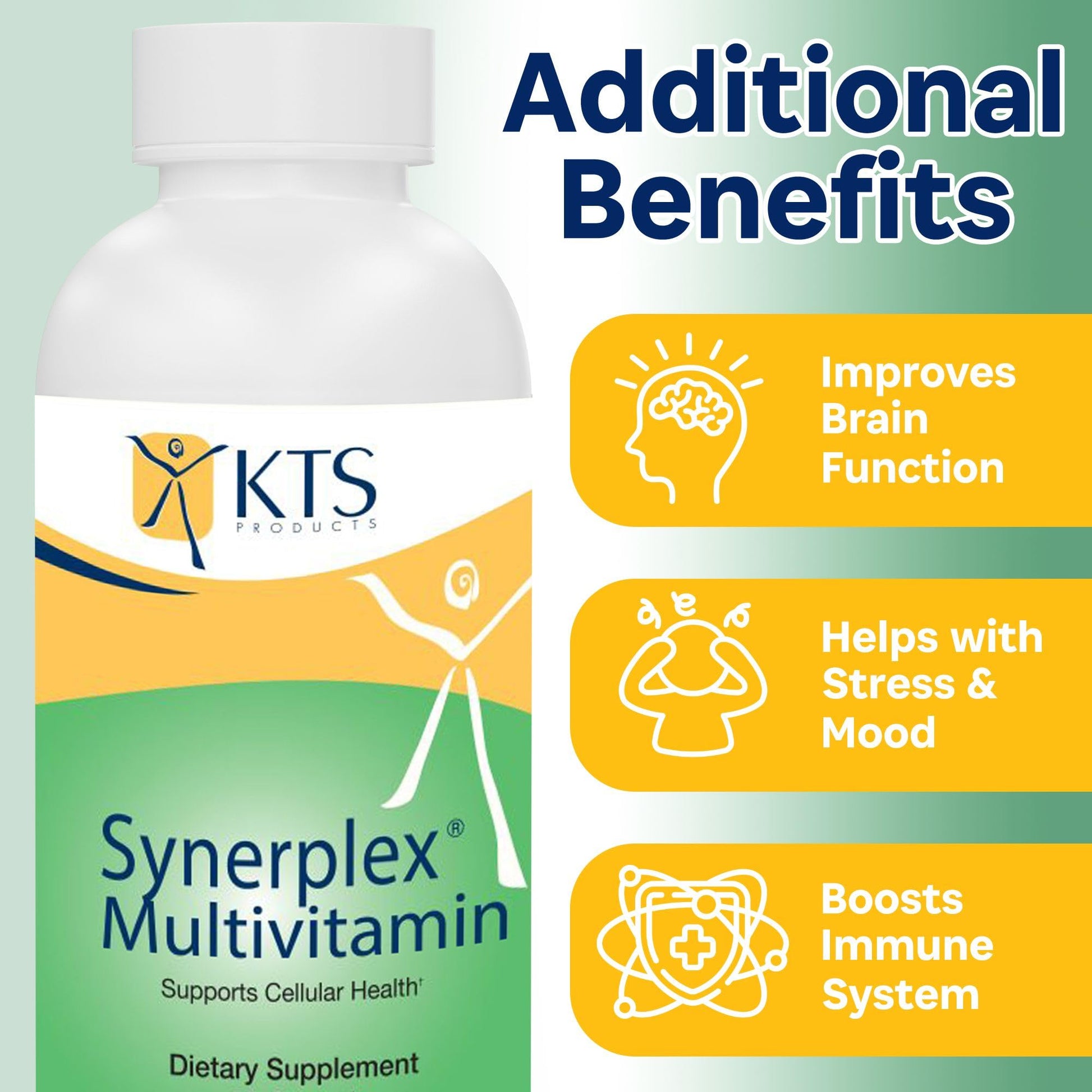 Synerplex Multivitamin - Complete Nutrition Every Day - Energy Support and Immunity Booster - 60 Capsules Synerplex Au supplements