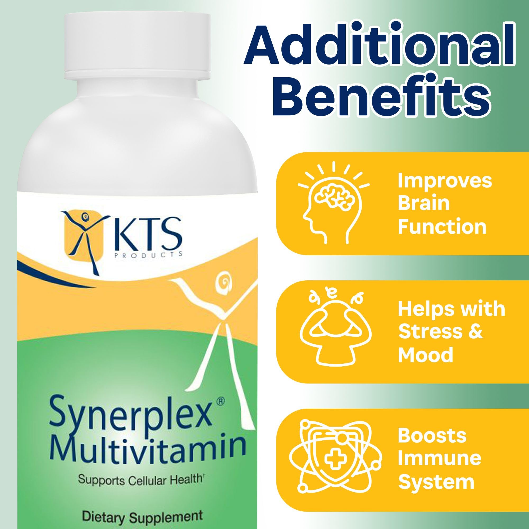 Synerplex Multivitamin - Complete Nutrition Every Day - Energy Support and Immunity Booster - 60 Capsules Synerplex Au supplements