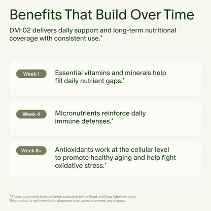 Seed DM-02 Daily Multivitamin - 100% DV Essential Vitamins and Minerals for Women & Men - Helps Fill Daily Nutrient Gaps - Immune, Bone, Hair, Skin & Nails Health - Vegan - 30 Capsules (30-Day Supply) Seed buy supplements Au