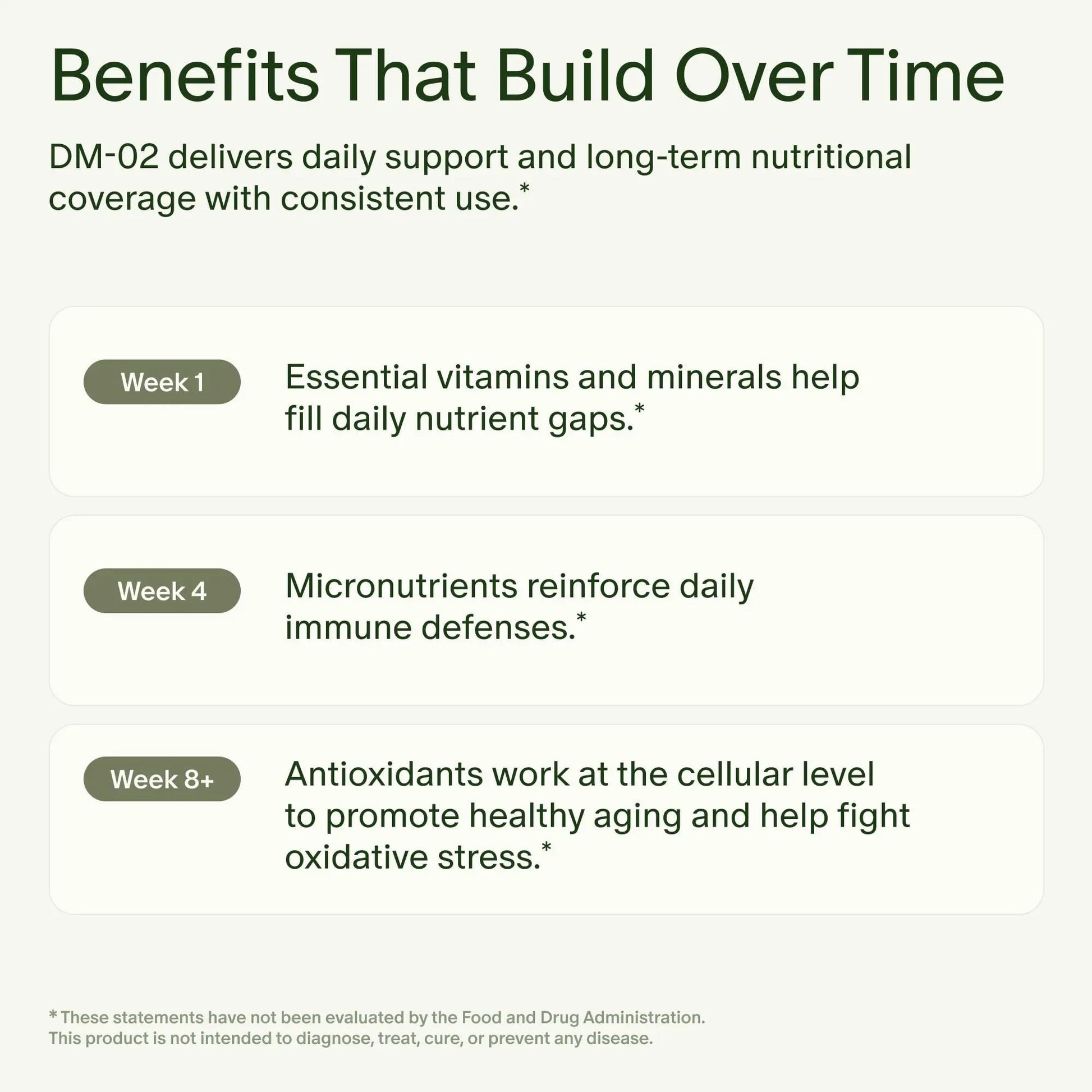 Seed DM-02 Daily Multivitamin - 100% DV Essential Vitamins and Minerals for Women & Men - Helps Fill Daily Nutrient Gaps Seed Au supplements