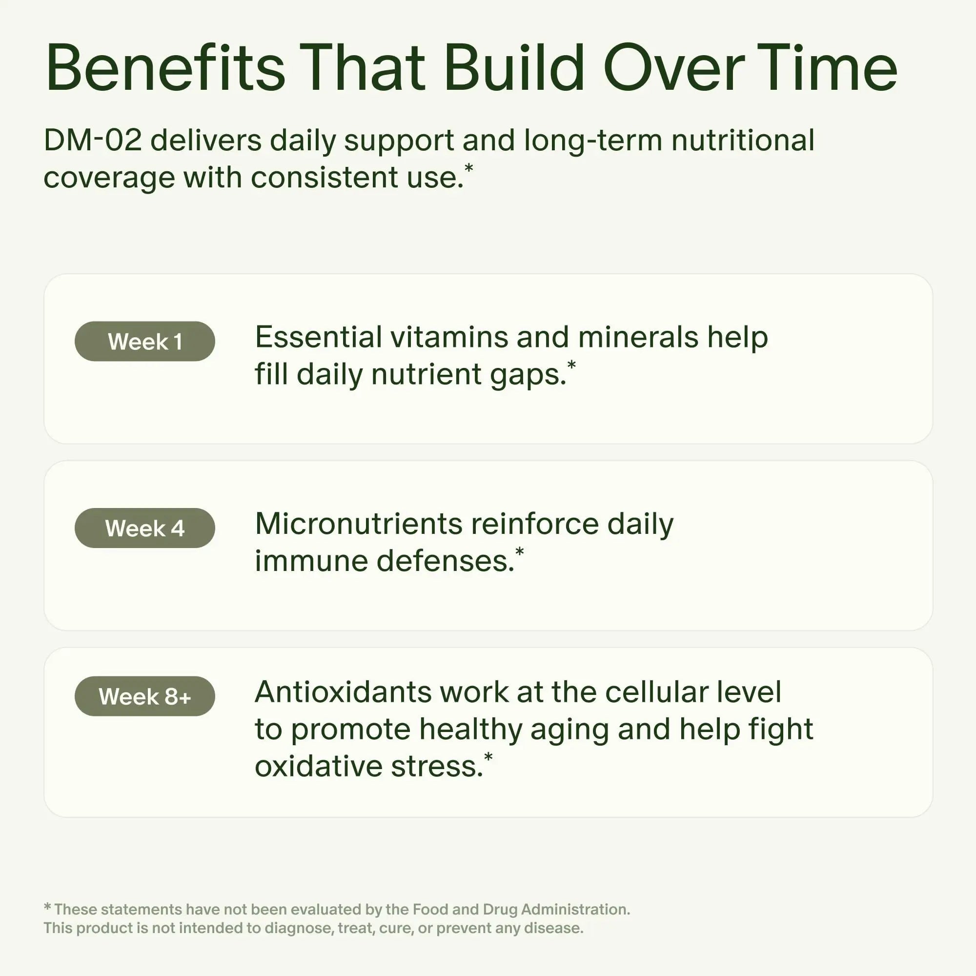 Seed DM-02 Daily Multivitamin - 100% DV Essential Vitamins and Minerals for Women & Men - Helps Fill Daily Nutrient Gaps Seed Au supplements