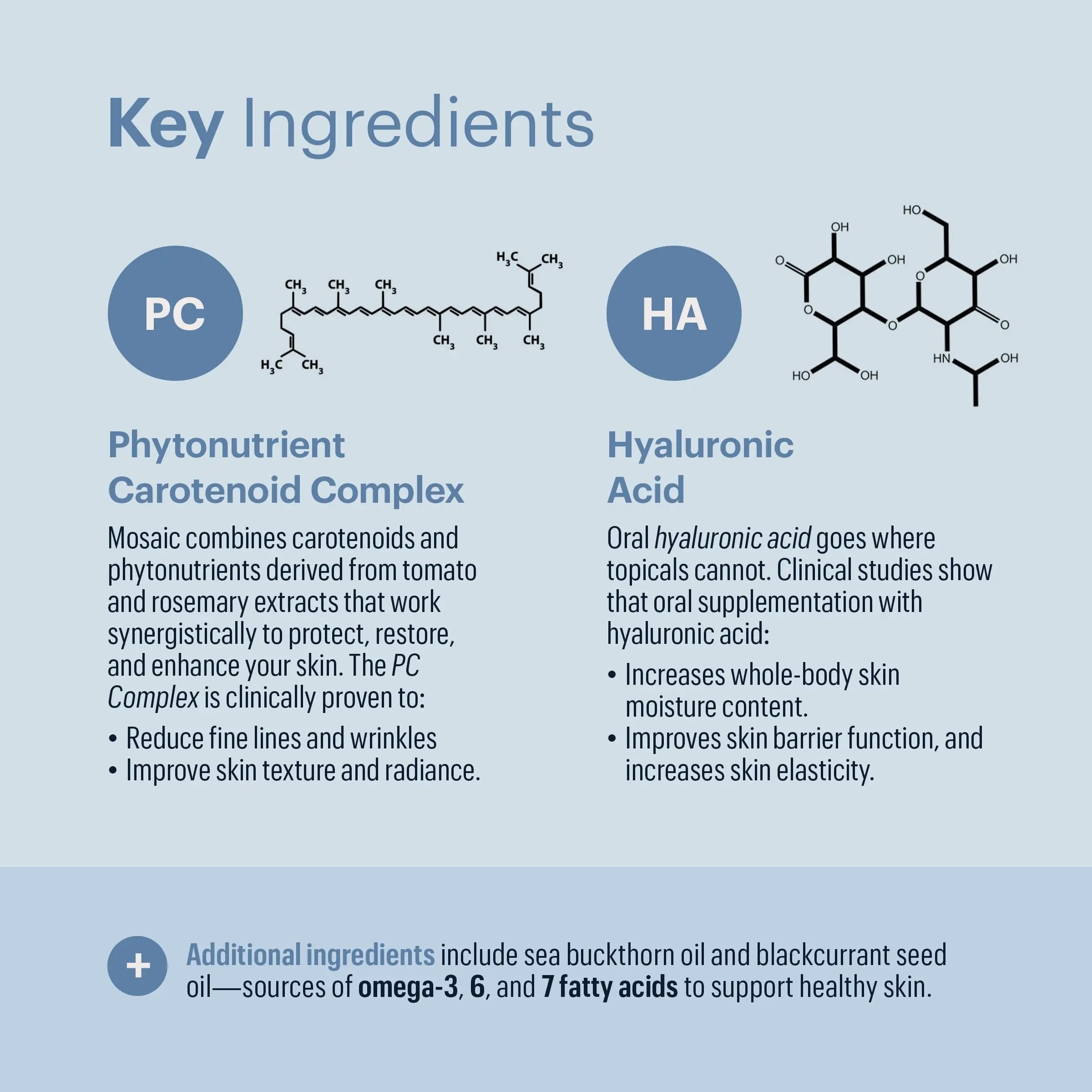 ELYSIUM Mosaic - Hyaluronic Acid Supplement - Clinically Proven - Fights Fine Lines & Skin Aging - Collagen Supplement - 30-Day Supply (Vegan Softgels) ELYSIUM Au supplements