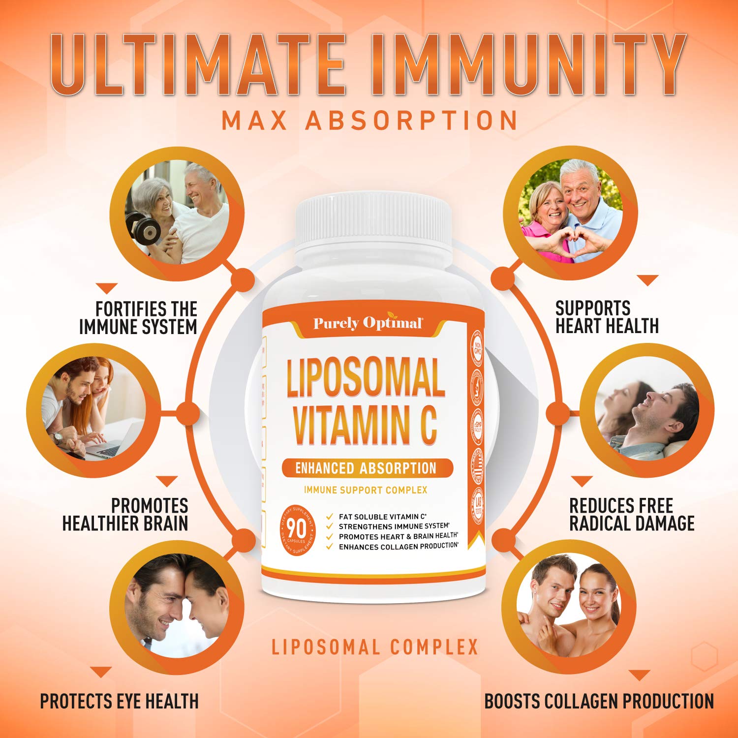 Premium Liposomal Vitamin C Supplement - High Absorption, Fat Soluble Ascorbic Acid Purely Optimal Au supplements