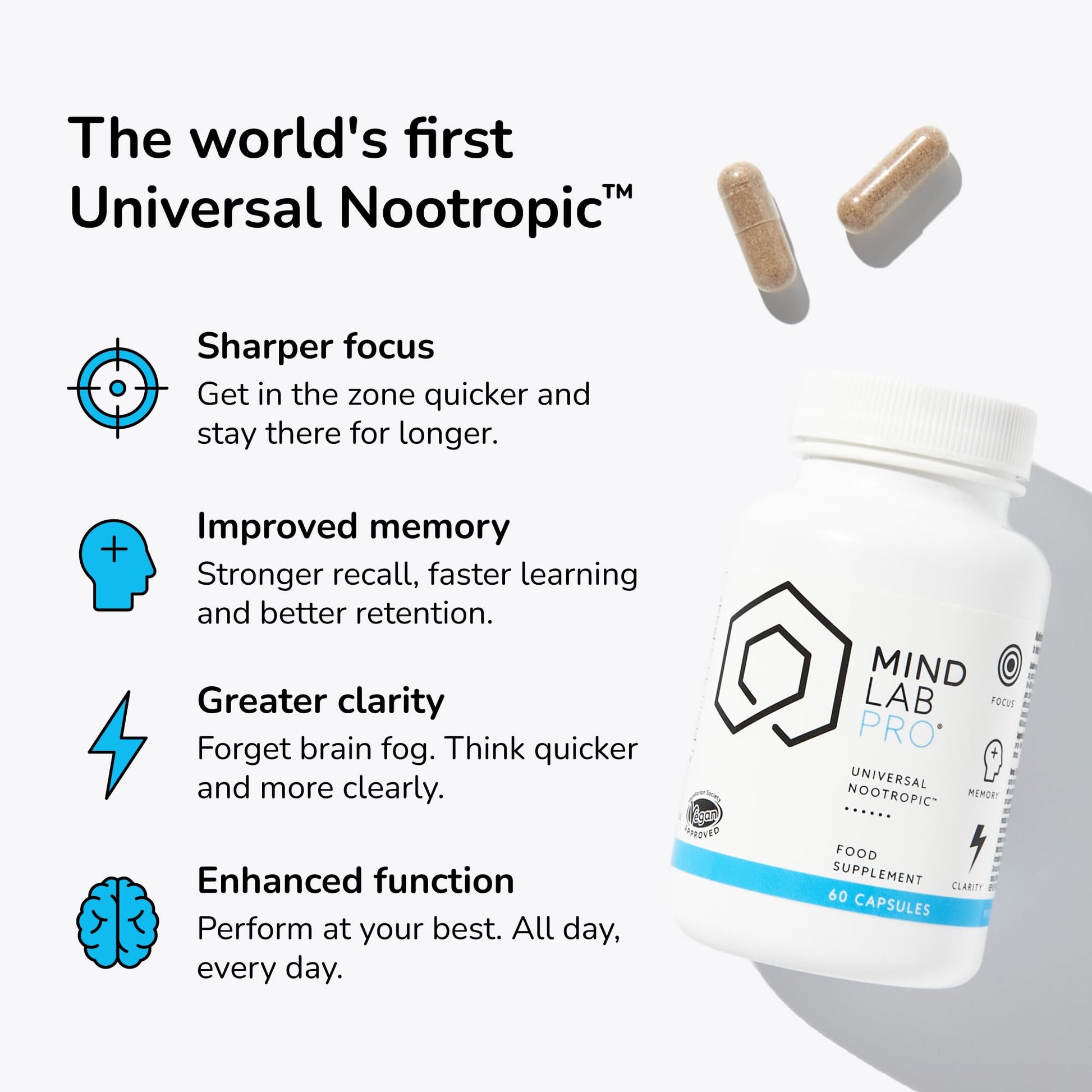 Mind Lab Pro® MLP® v4 Universal Nootropic™ Brain Booster Supplement for Focus, Memory, Clarity, Energy - 60-Count - Plant-Based, Naturally Sourced Memory Vitamins for Better Brain Health, Made in USA Mind Lab Pro Au supplements