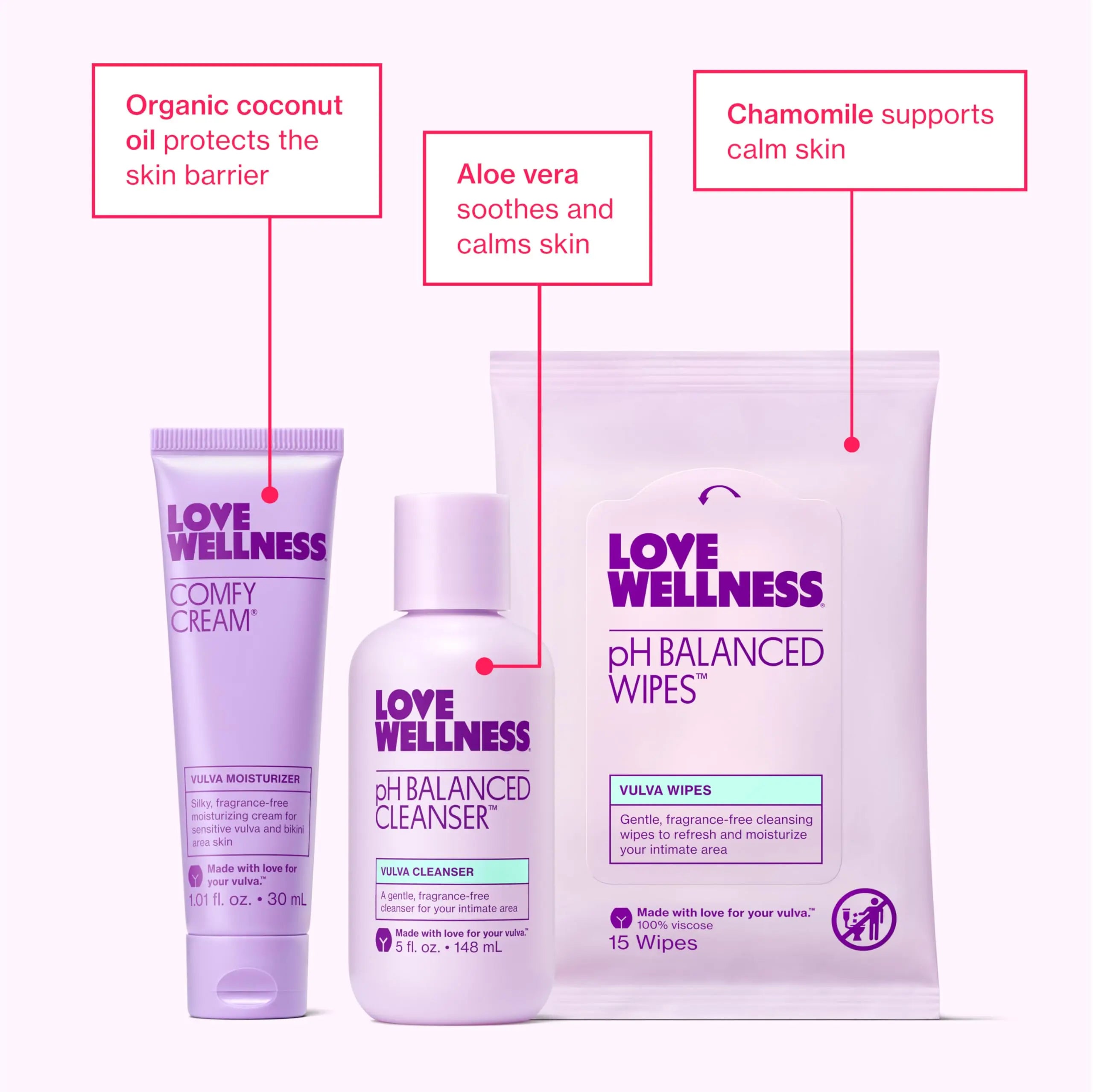 Love Wellness Skincare for Down There Bundle | Gentle pH Balancing Cleanser, Moisturizing Comfy Cream & Refreshing Wipes | Feminine Care for pH Balance, Dry & Sensitive Vulva | Fragrance-Free Love Wellness Au supplements