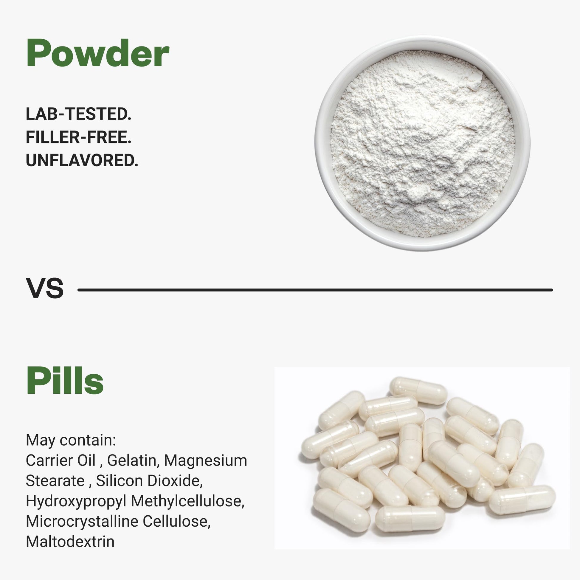 Purisure Alpha GPC Powder, 25 g, Pure Alpha GPC Choline Supplement for Brain and Focus, CDP Choline Supplements for Memory Performance & Concentration, No Fillers, Non-GMO, Offers 41 Servings Purisure Au supplements