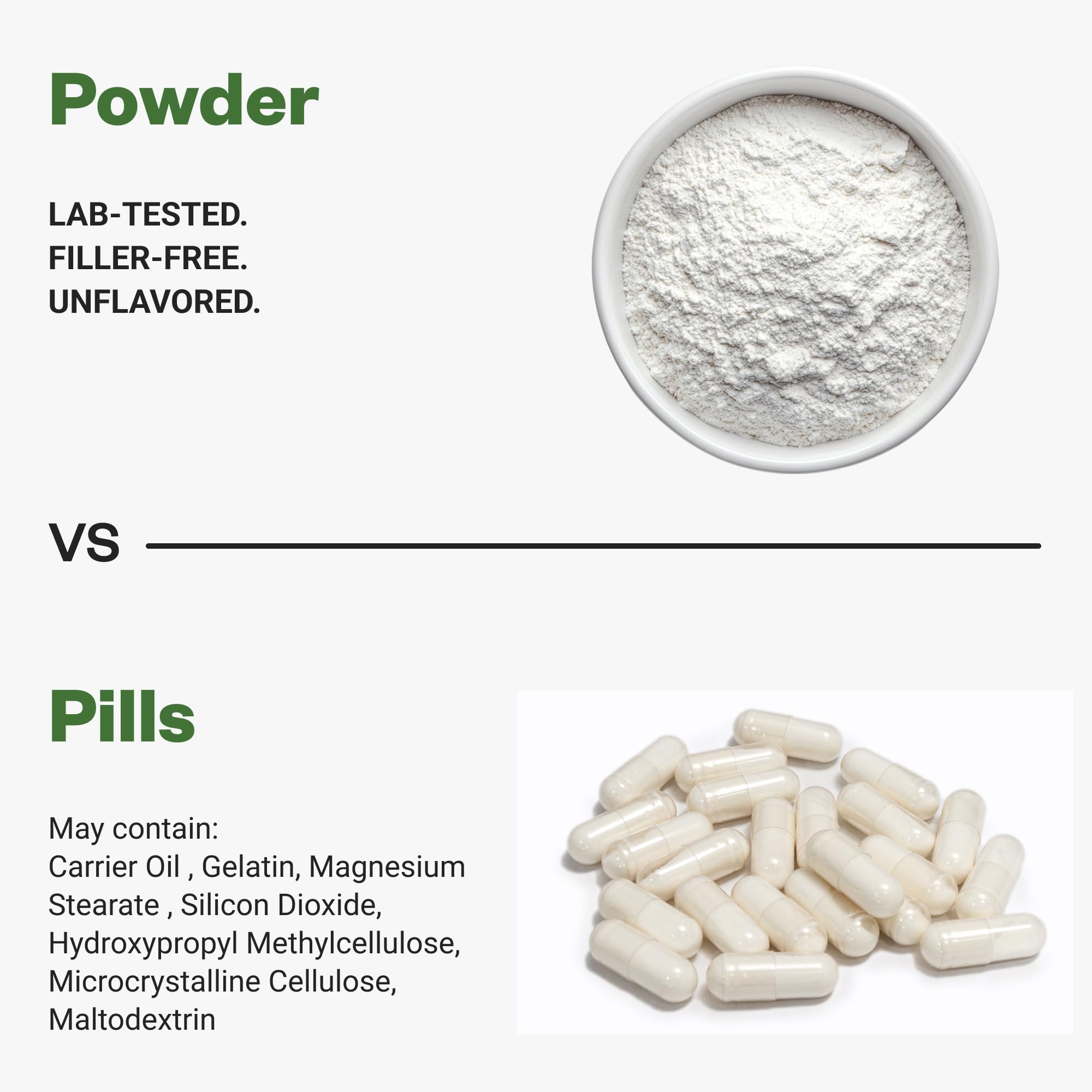 Purisure Alpha GPC Powder, 25 g, Pure Alpha GPC Choline Supplement for Brain and Focus, CDP Choline Supplements for Memory Performance & Concentration, No Fillers, Non-GMO, Offers 41 Servings Purisure Au supplements