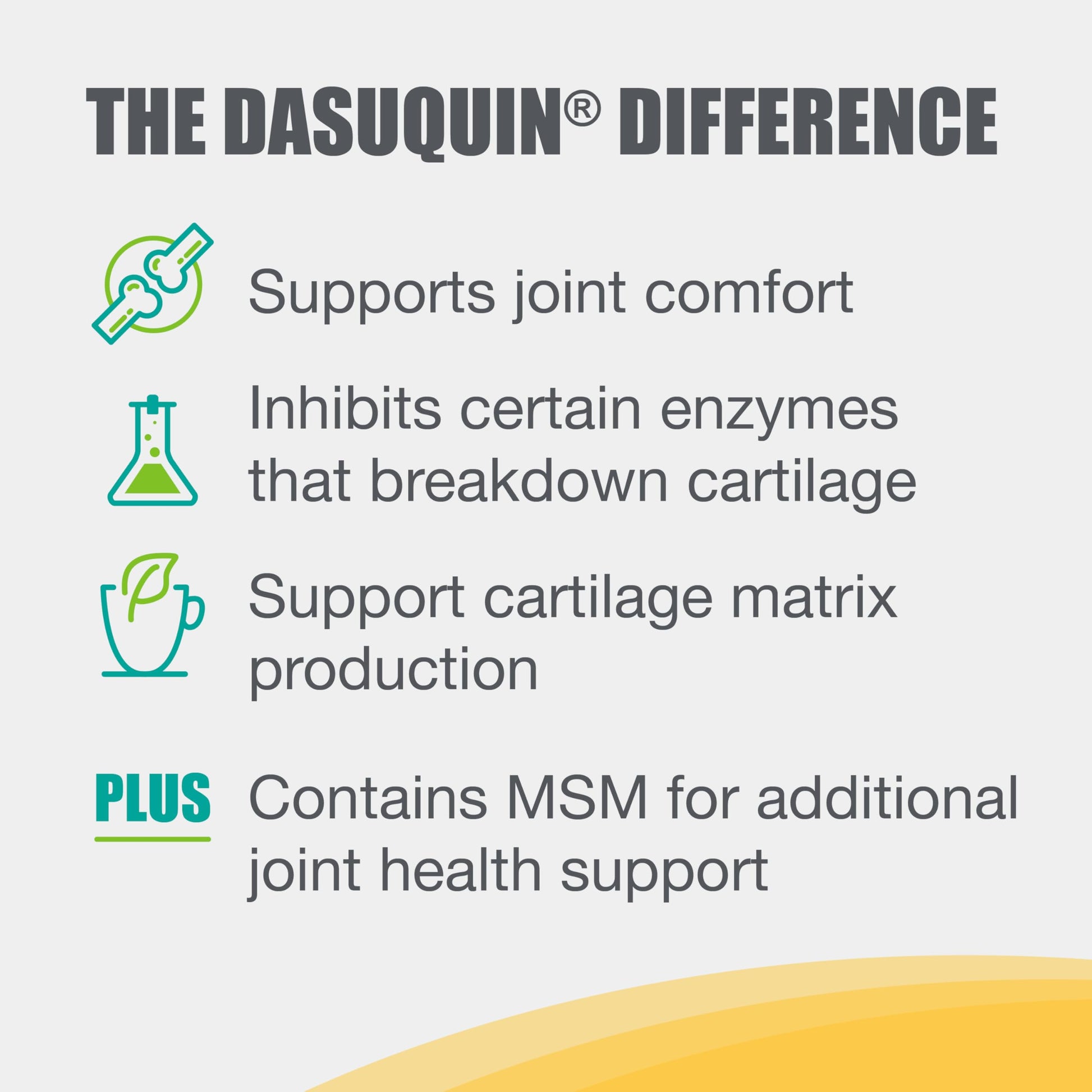 Nutramax Dasuquin for Small to Medium Dogs, Joint Health Supplement, Contains Glucosamine for Dogs, Plus Chondroitin, ASU, MSM and More, Supports Healthy Joints, Chewable Tablets, 84 Count Nutramax Laboratories Au supplements