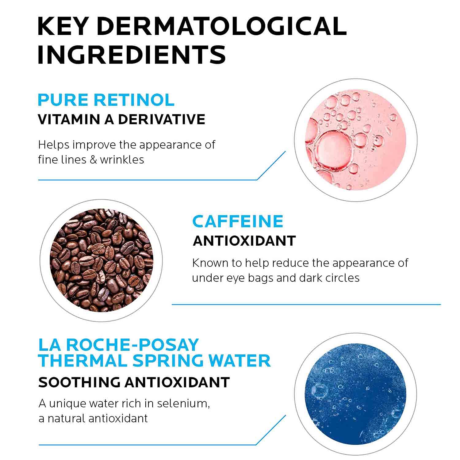 La Roche-Posay Pigmentclar Dark Circles Eye Cream with Caffeine, Brighten La Roche-Posay Au supplements