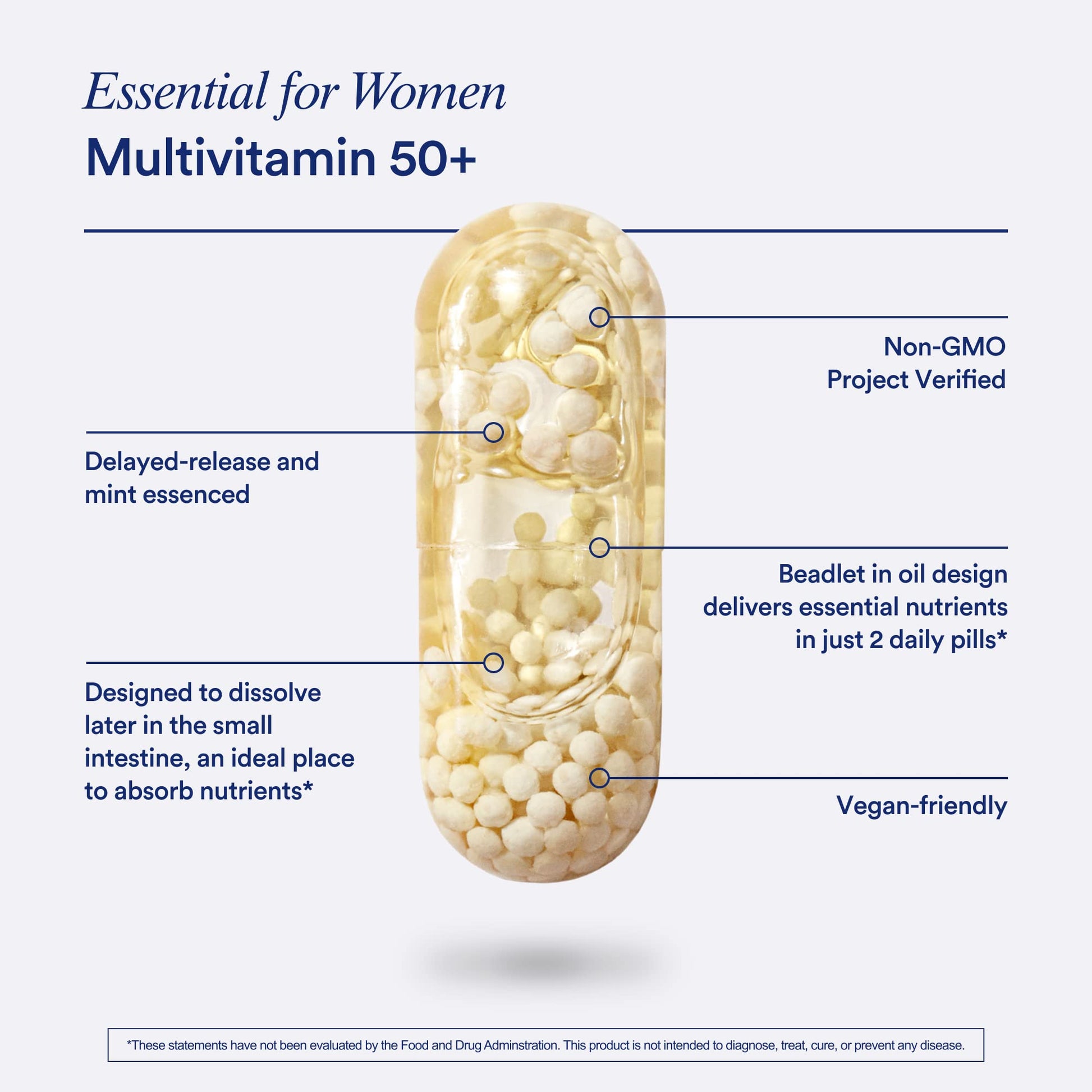 Ritual Multivitamin for Women 50+, Menopause Supplements with Vitamin D3, K2 and Magnesium for Bone Support*, Omega-3 DHA, Vitamin B12 Ritual Au supplements