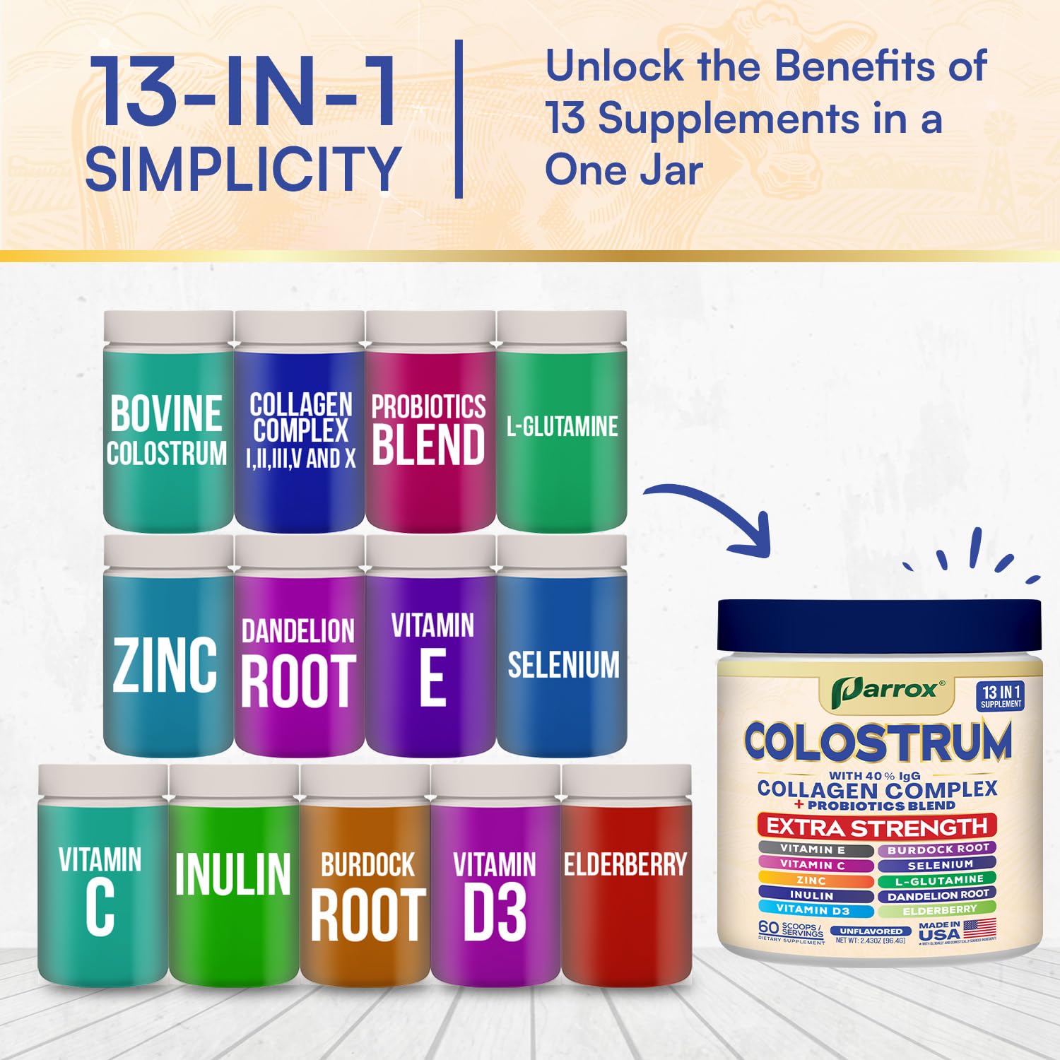Parrox Colostrum Powder with 40% IgG, Collagen, Probiotics, Burdock Root, L-Glutamine, Elderberry, Vitamin C, Vitamin E, Vitamin D3, Inulin, Selenium, Dandelion Root, Zinc, 60 Servings (Unflavored) Parrox Au supplements