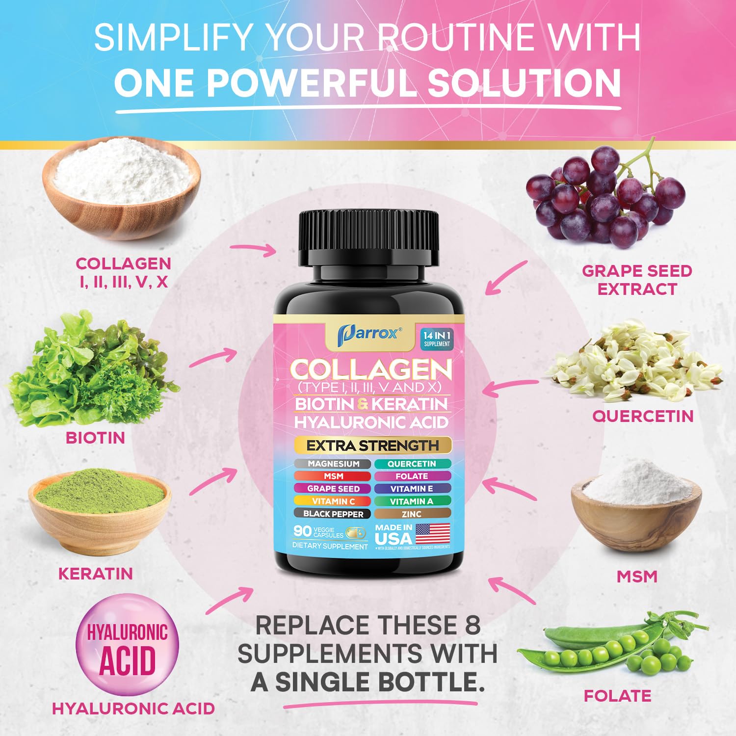Parrox Collagen Peptides Types I, II, III, V & X, MCG Biotin, Keratin, Hyaluronic Acid, MSM, Zinc, Grape Seed Extract, Quercetin, Vitamin A, Vitamin C, Vitamin E, Magnesium, Folic Acid (90 Capsules) Parrox Au supplements