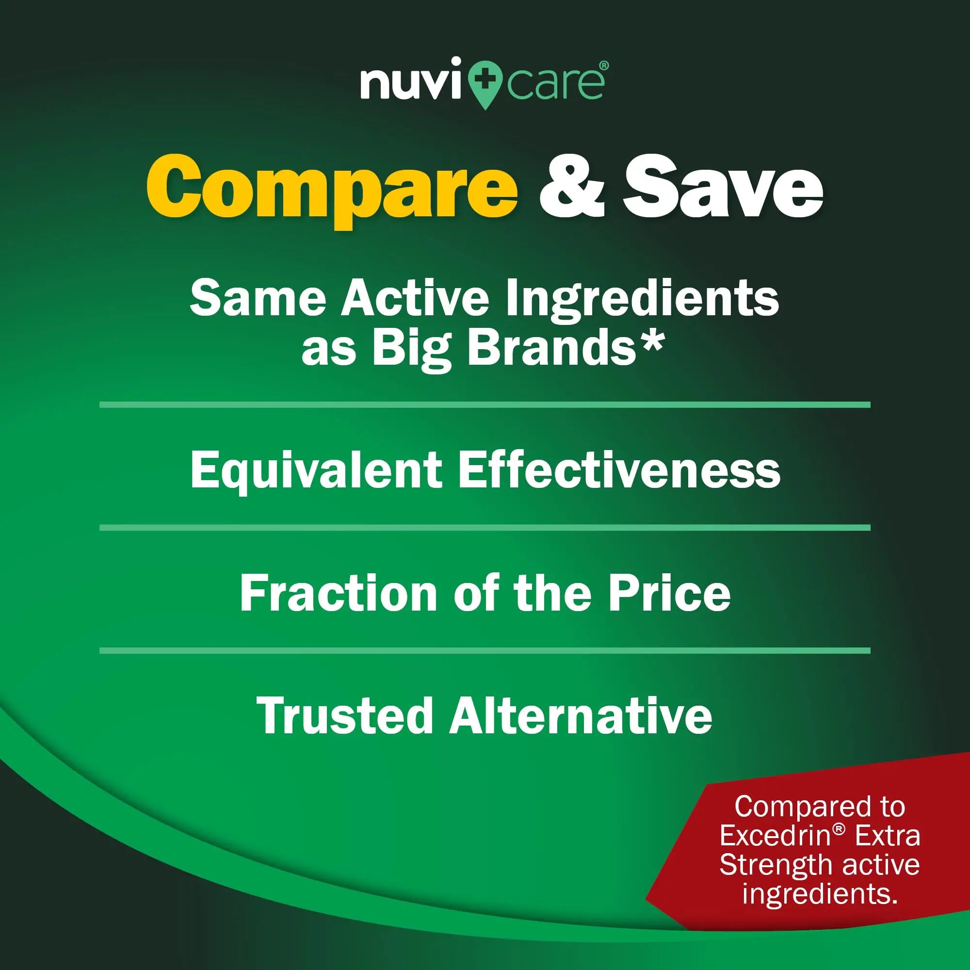 NUVICARE Headache Relief with Acetaminophen 250 mg, Aspirin (NSAID) 250 mg, Caffeine 65 mg - Temporary Relief of Minor Aches & Pains - Compare to Excedrin Extra Strength Pain Reliever (2 Pack) NUVICARE Au supplements