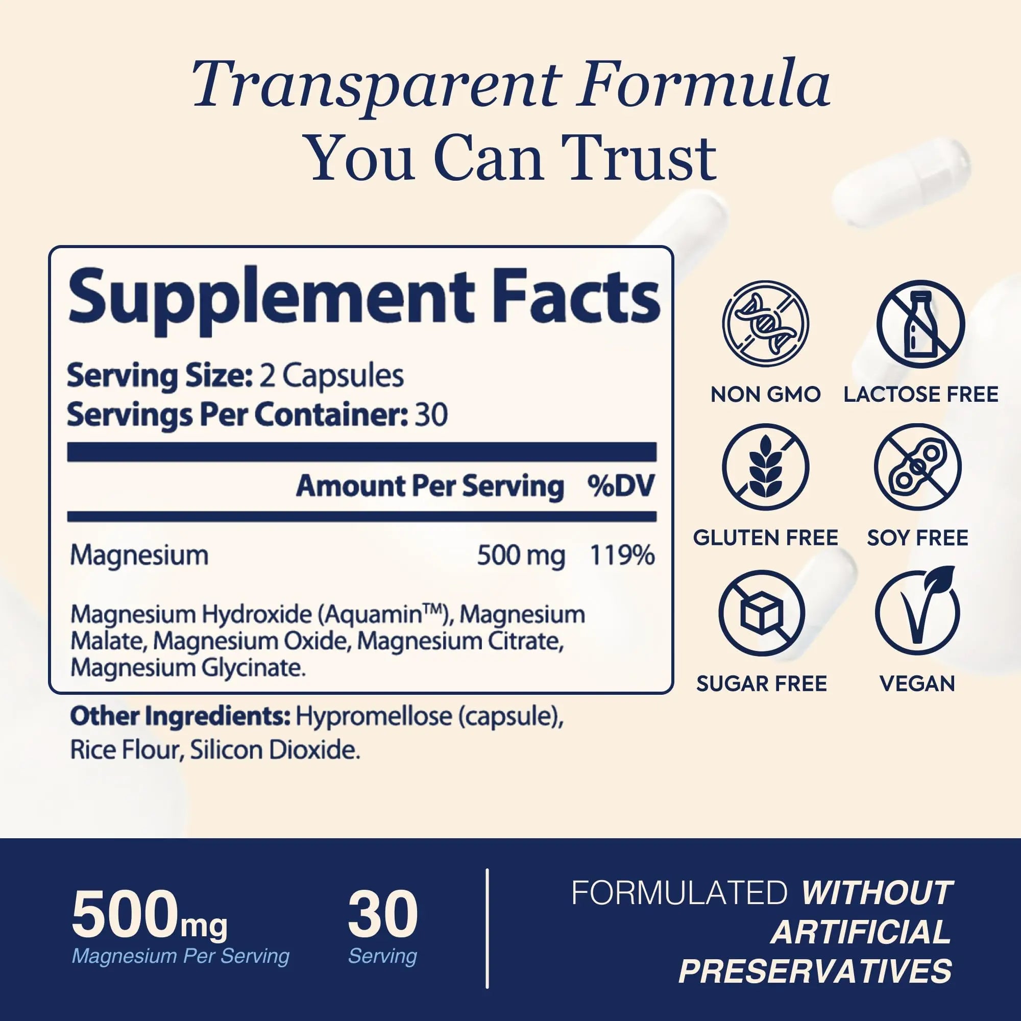 ZnS Health Spectrum 5 Magnesium Complex for Women & Men – 5 Magnesium Complex Supplement with Glycinate, Malate, Citrate & Hydroxide for Sleep, Muscle Recovery & Calm – 500mg Vegan – 60 Capsules ZnS Health Au supplements