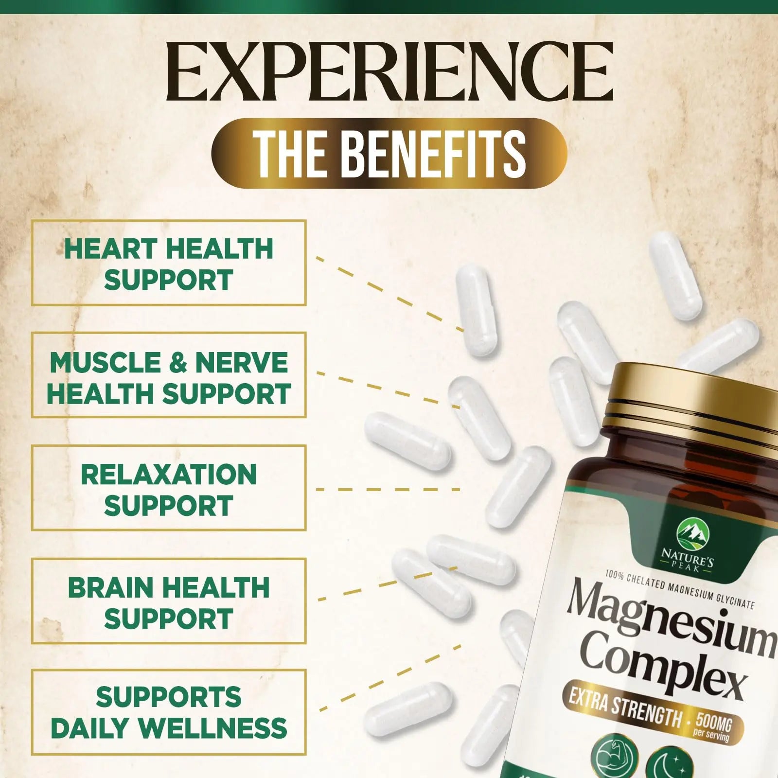 Magnesium Complex Supplement - Magnesium 500mg Per Serving - High Absorption Blend of Glycinate, Citrate, Malate, Oxide - Supports Sleep, Muscle, Bone, Heart Health - Bottled in USA - 60 Capsules Nature's Peak Au supplements