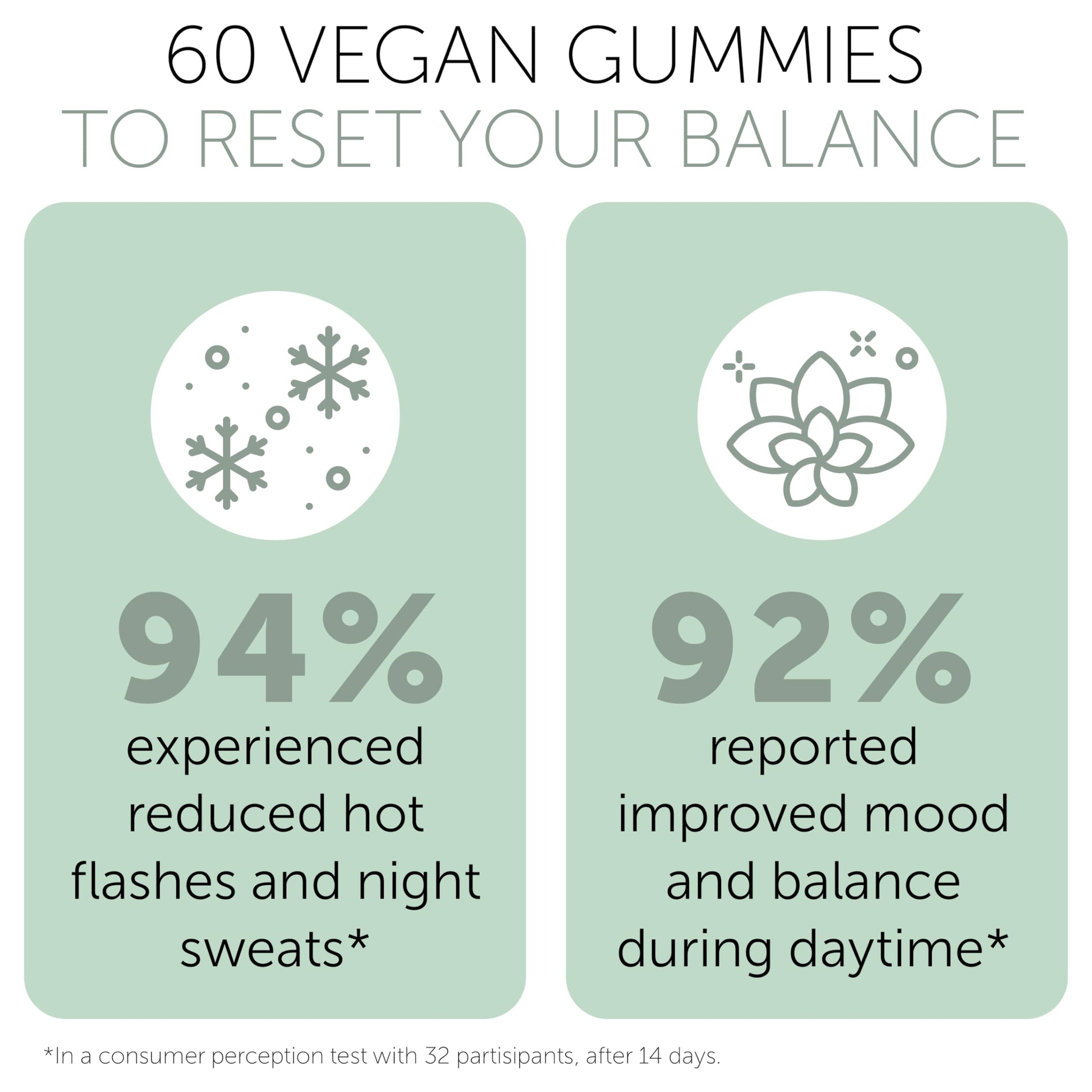 Perimenopause Supplements Women | Premenopausal Gummy Vitamins | Relief for Hormonal Balance & Mood Swings | Supports Menstrual Cycle Regulation | 60 Vegan Gummies Terramed Just Think Comfort Au supplements