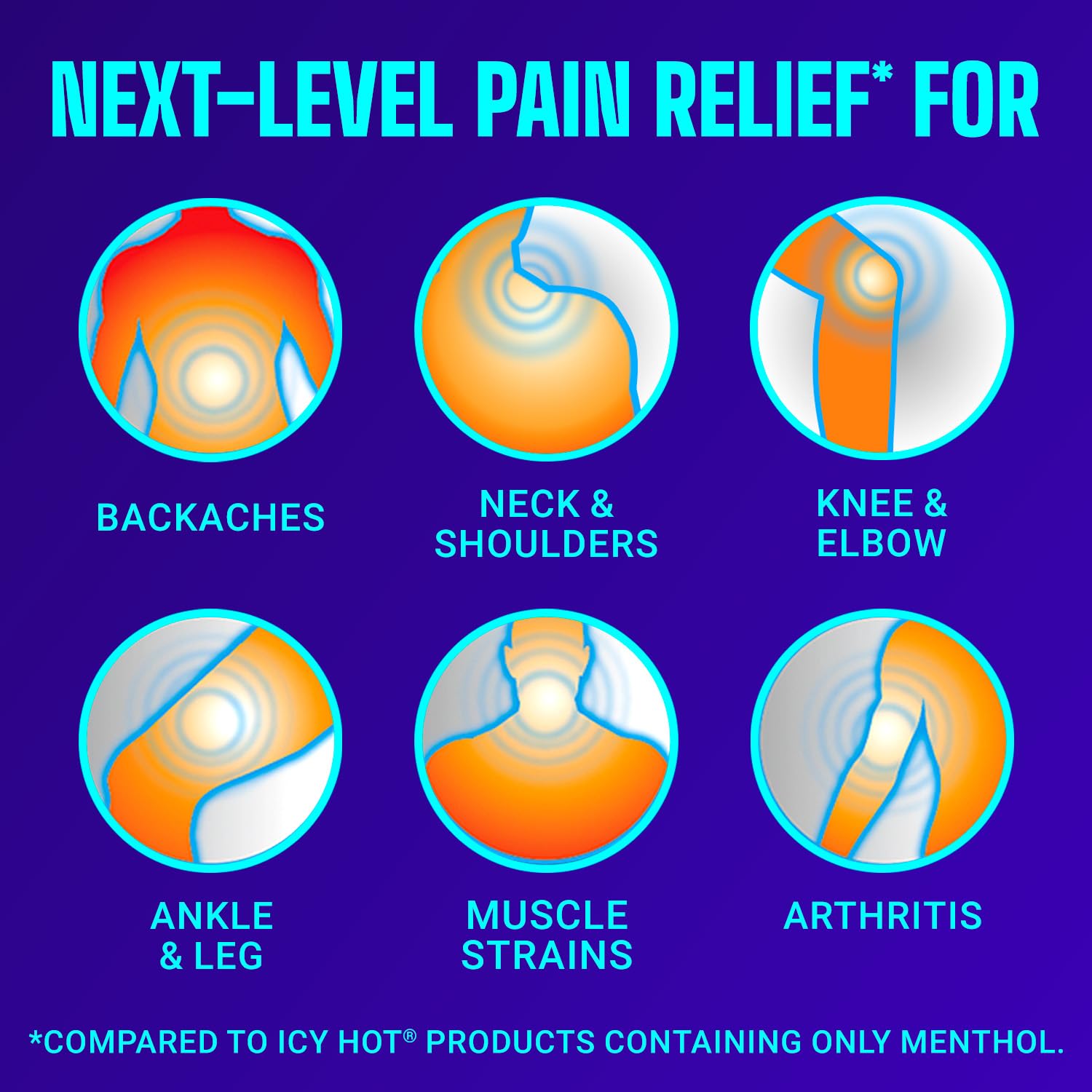Icy Hot Advanced PRO Pain Relief Dry Spray, Fast-Acting and Quick-Drying Formula, Max Strength Pain Relief with Menthol 16% and Camphor 11% for Backaches, Joints, Muscle Strains and Arthritis, 4 oz Icy Hot Au supplements