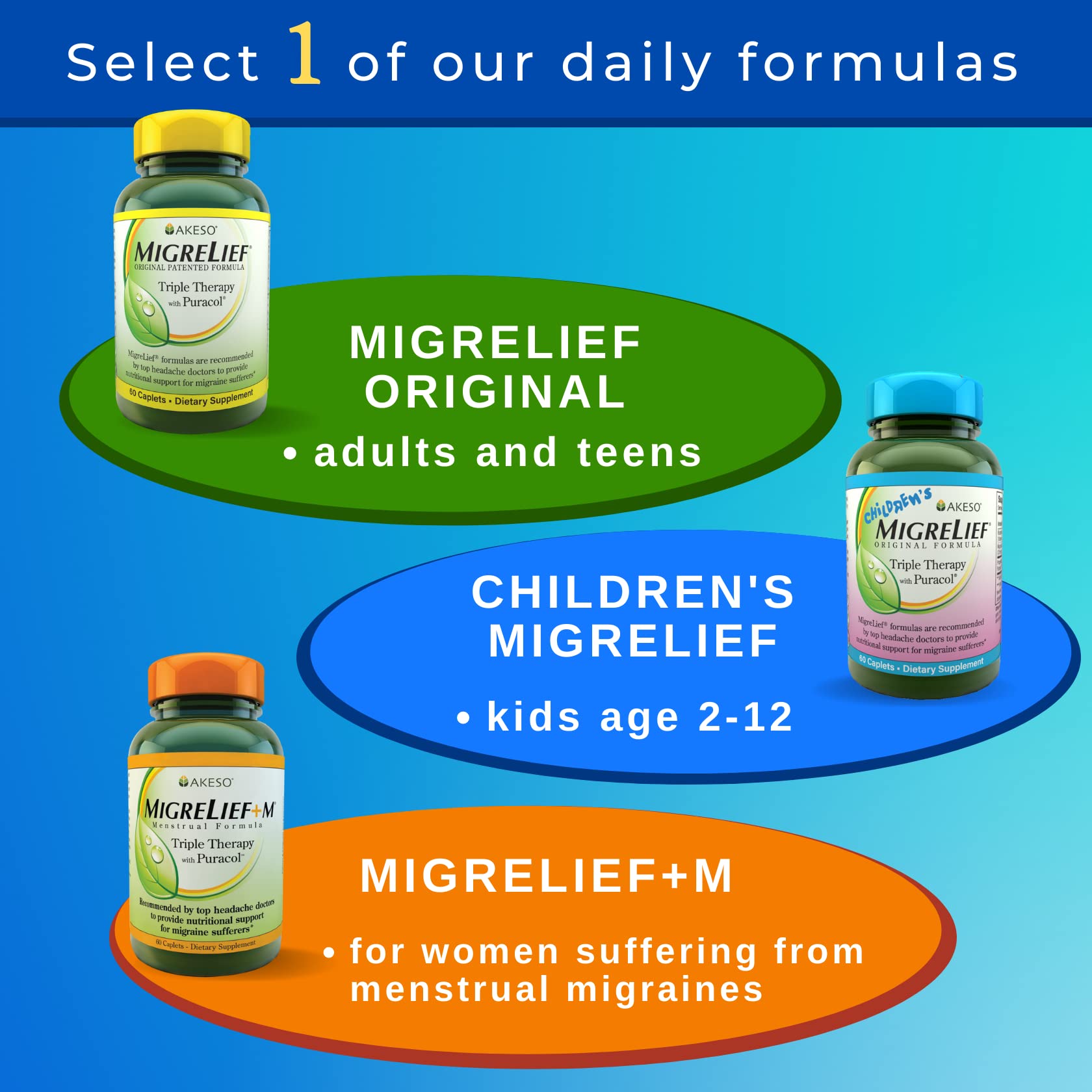 MigreLief-Now Fast-Acting Formula, As-Needed Nutritional Support for Migraine and Headache Sufferers - 60 Vegetarian Capsules MigreLief Au supplements