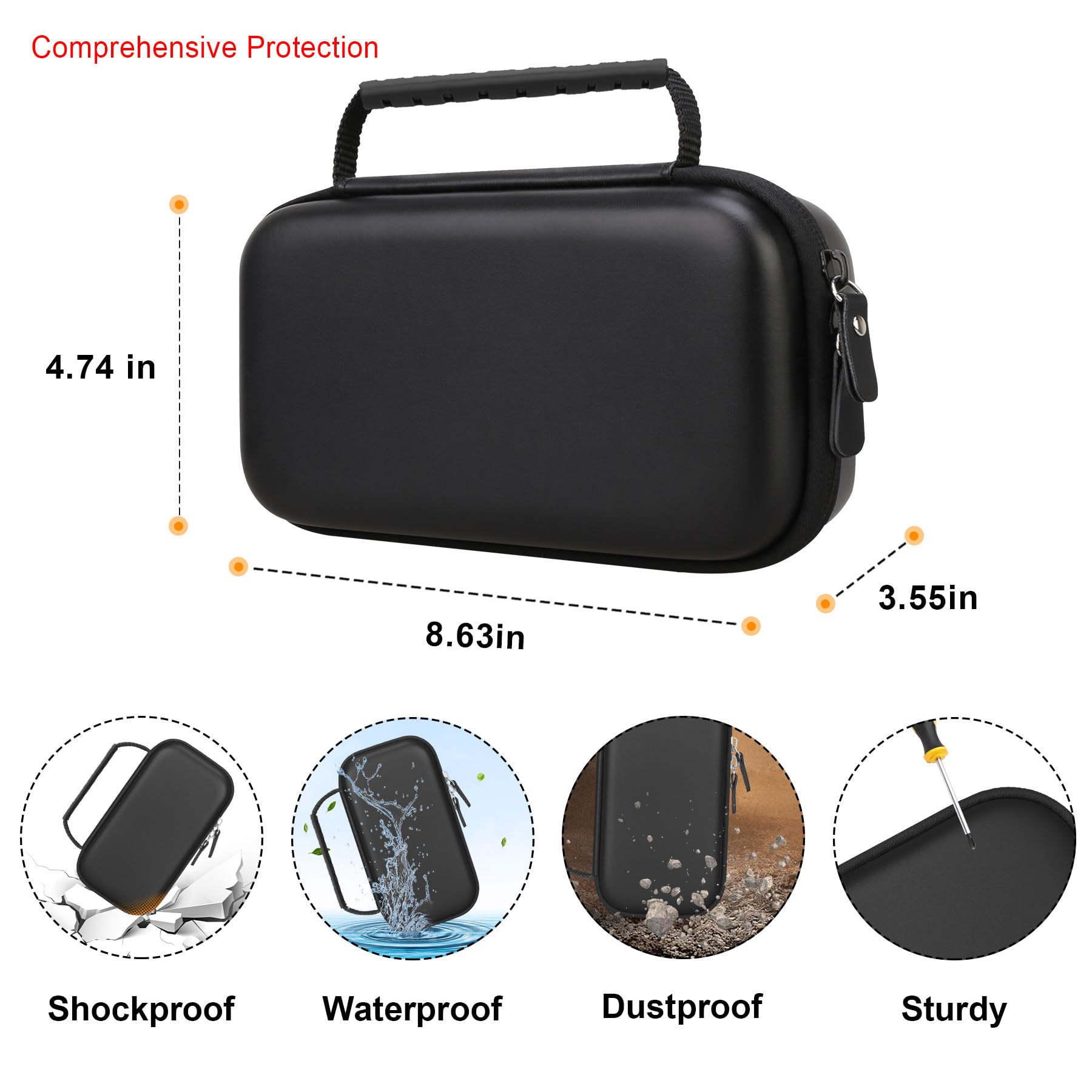 Elonbo Carrying Case for Portable Handheld Inhaler Nebulizer Machine for Adults and Kids Elonbo Au supplements