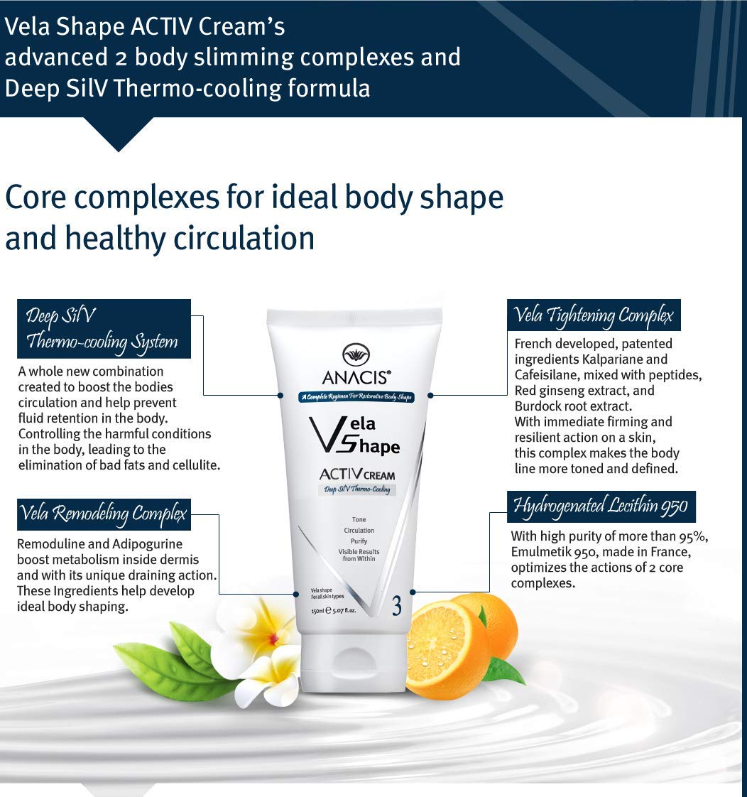 Cellulite Control Cream Active Body Contour Firming Tightening Toning. Anacis 5.07Oz Anacis Au supplements