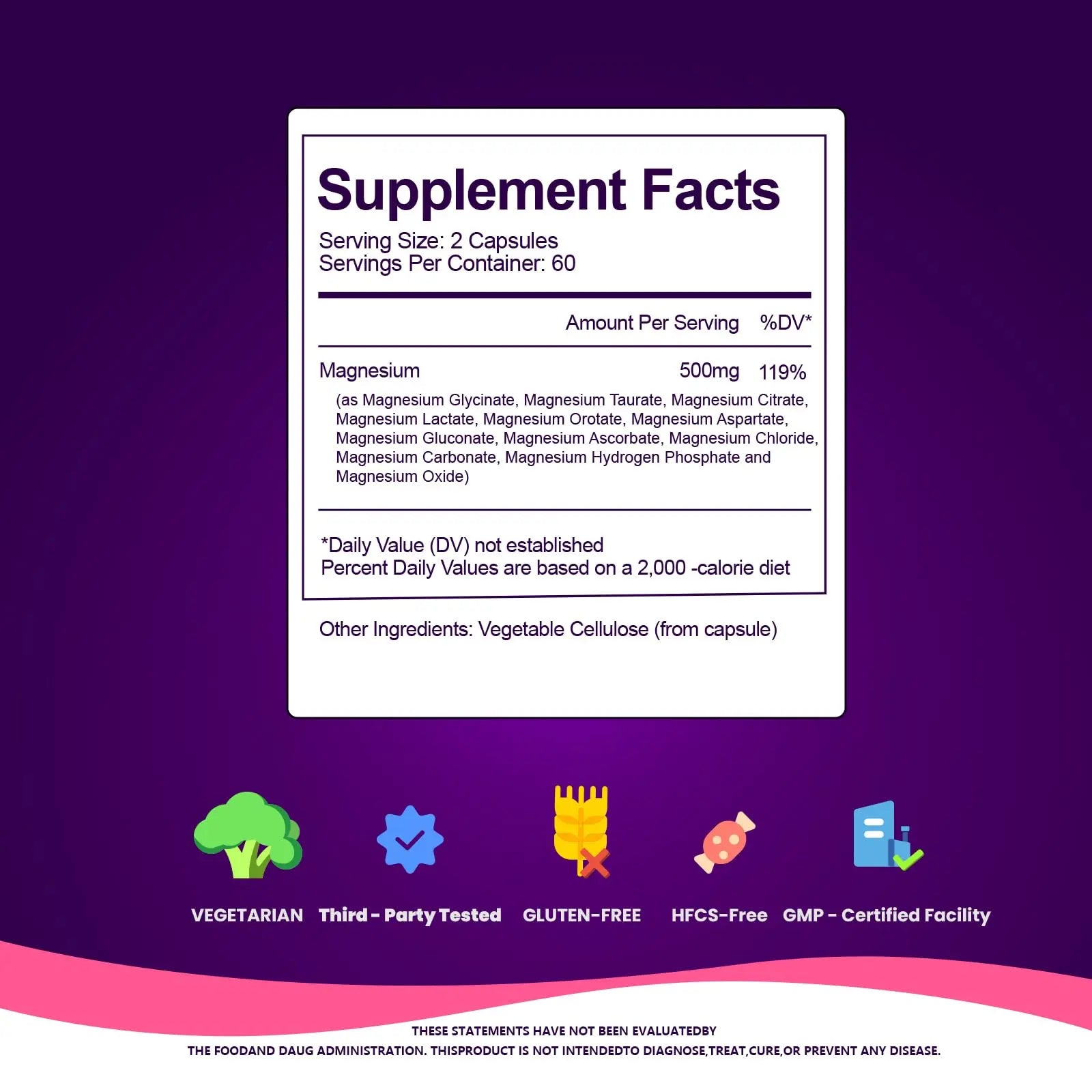 Magnesium Complex, Magnesium Glycinate, Elemental Magnesium Supplement with Taurate, Citrate, Orotate & Aspartate, Supports Muscle Relaxation, Heart Health, Sleep & Energy | Vegan (500mg) VCCVBB Au supplements