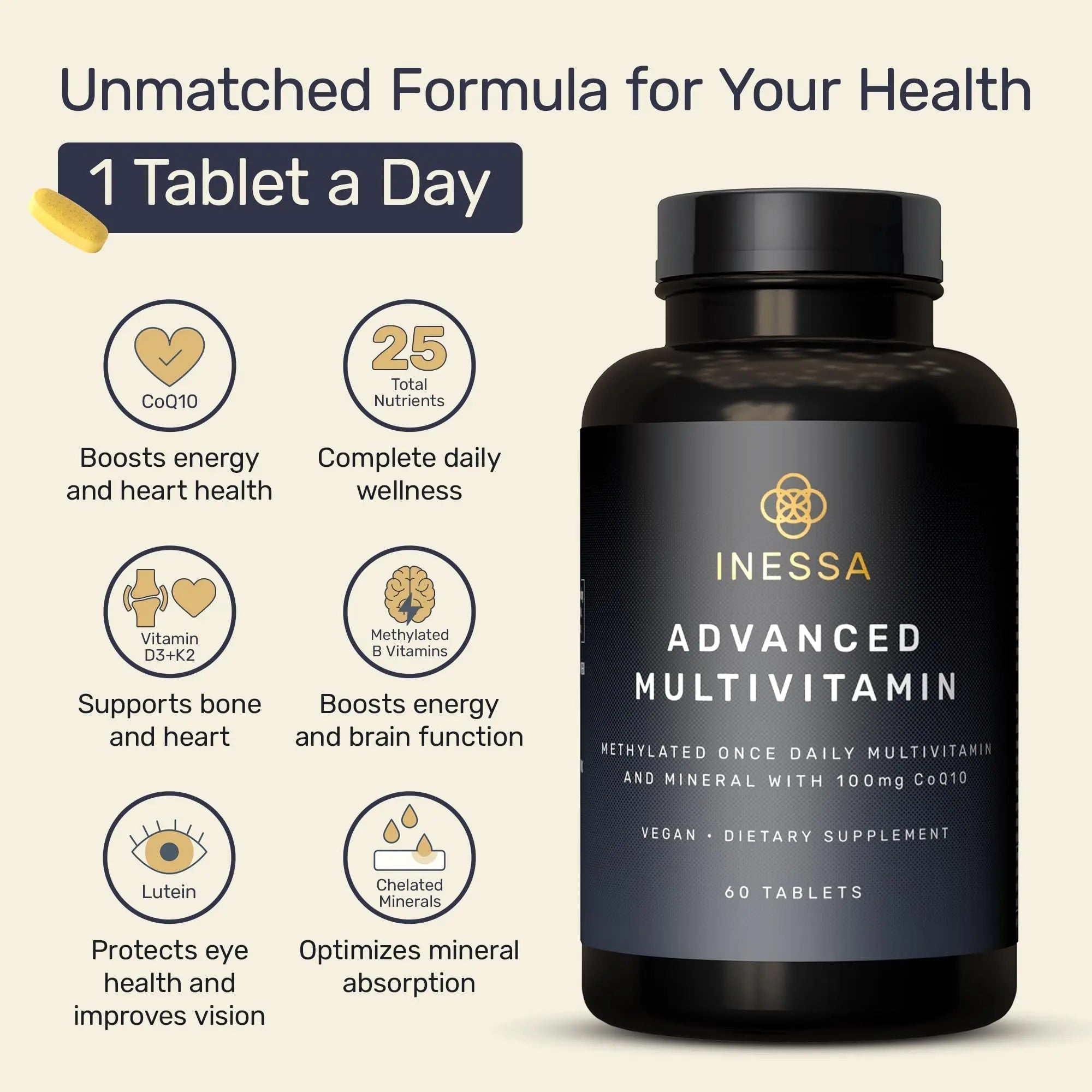 Inessa Methylated Multivitamin for Men and Women - Advanced Natural Daily Mens Multivitamins with CoQ10 100mg, Vitamins D3, K2, A, B Inessa Au supplements