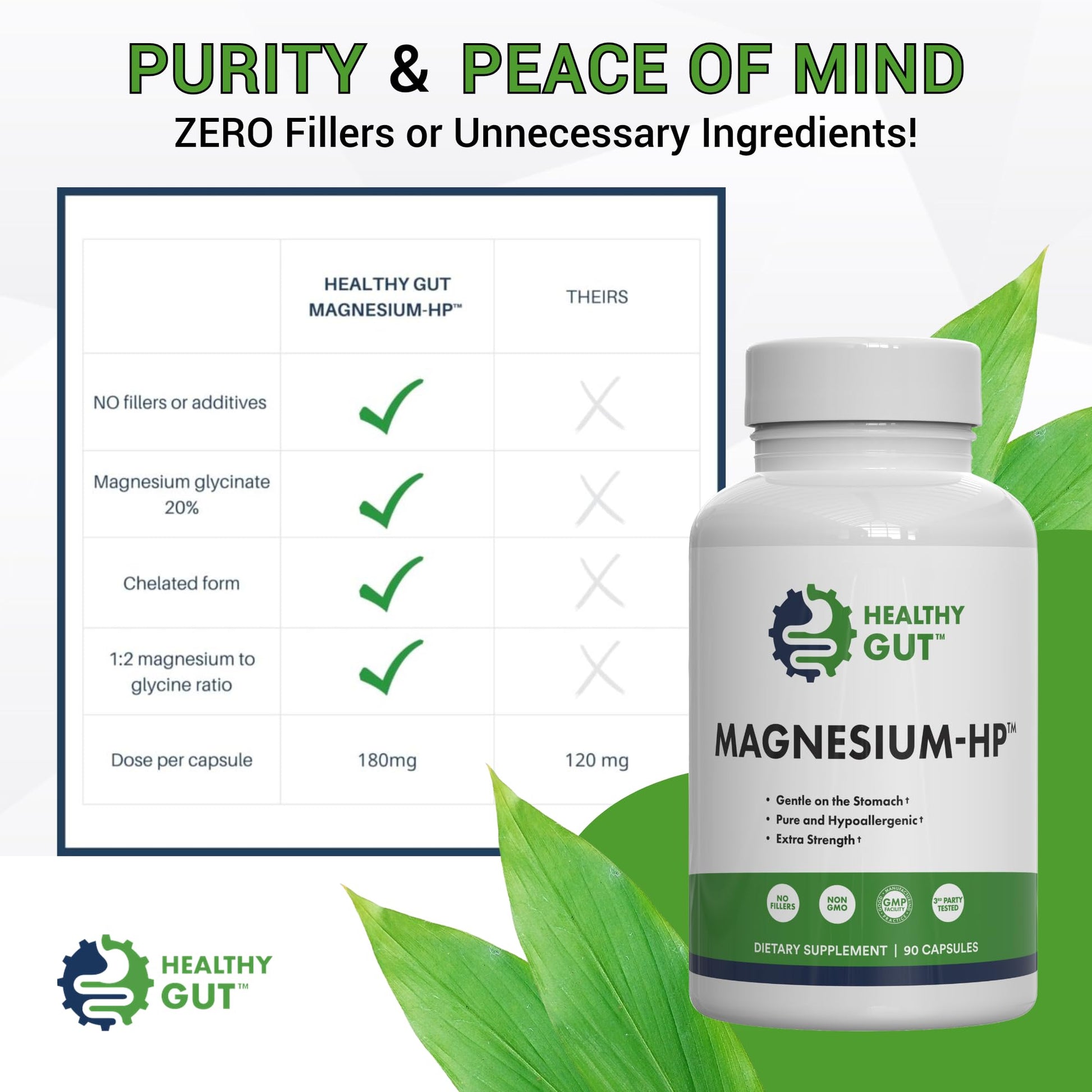 Healthy Gut Magnesium-HP | Ultra Pure Magnesium Glycinate Capsules with Zero Fillers | 180 mg Magnesium Glycinate | 90 Servings Healthy Gut Au supplements