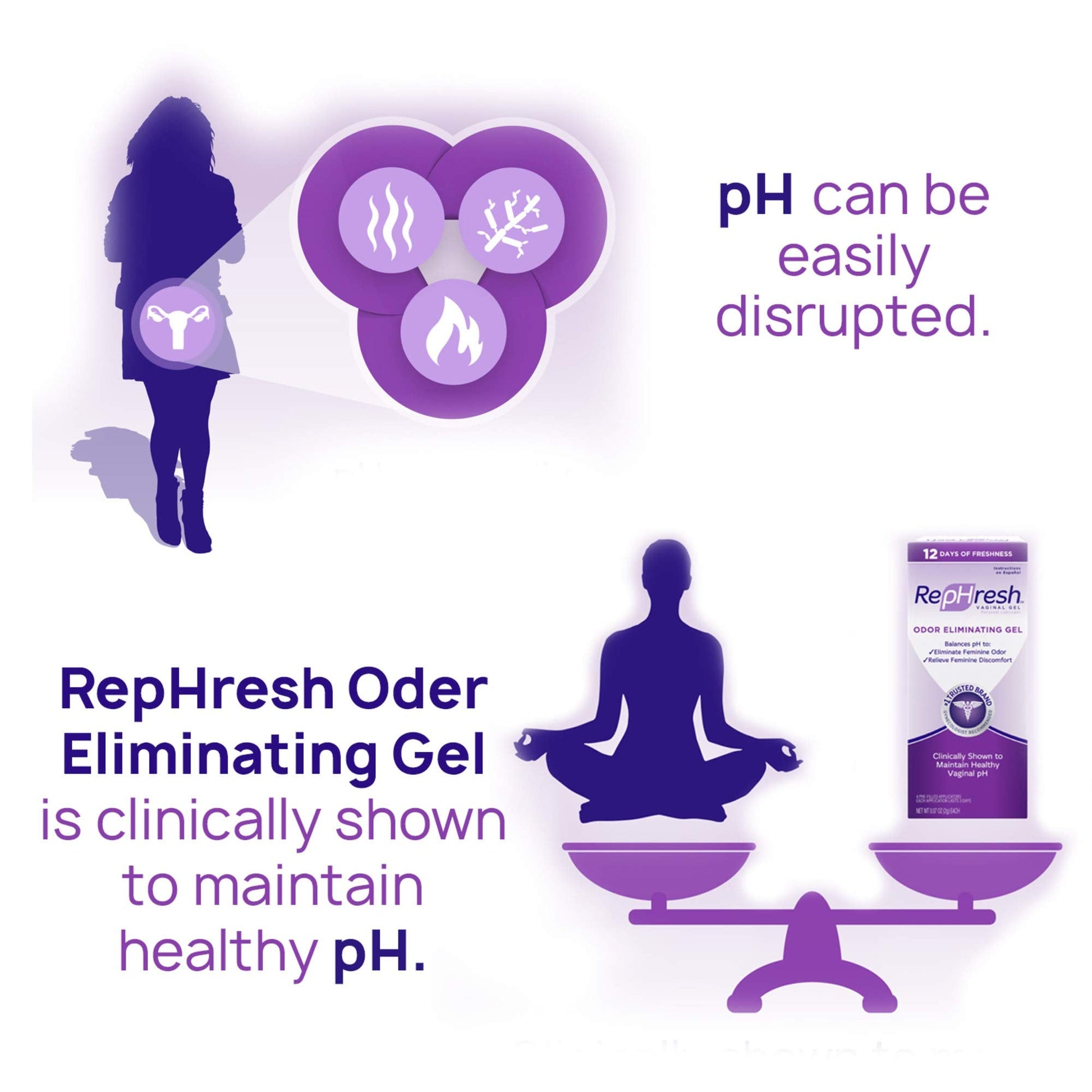 RepHresh Odor Eliminating Vaginal Gel, 4ct (0.07oz) RepHresh Au supplements