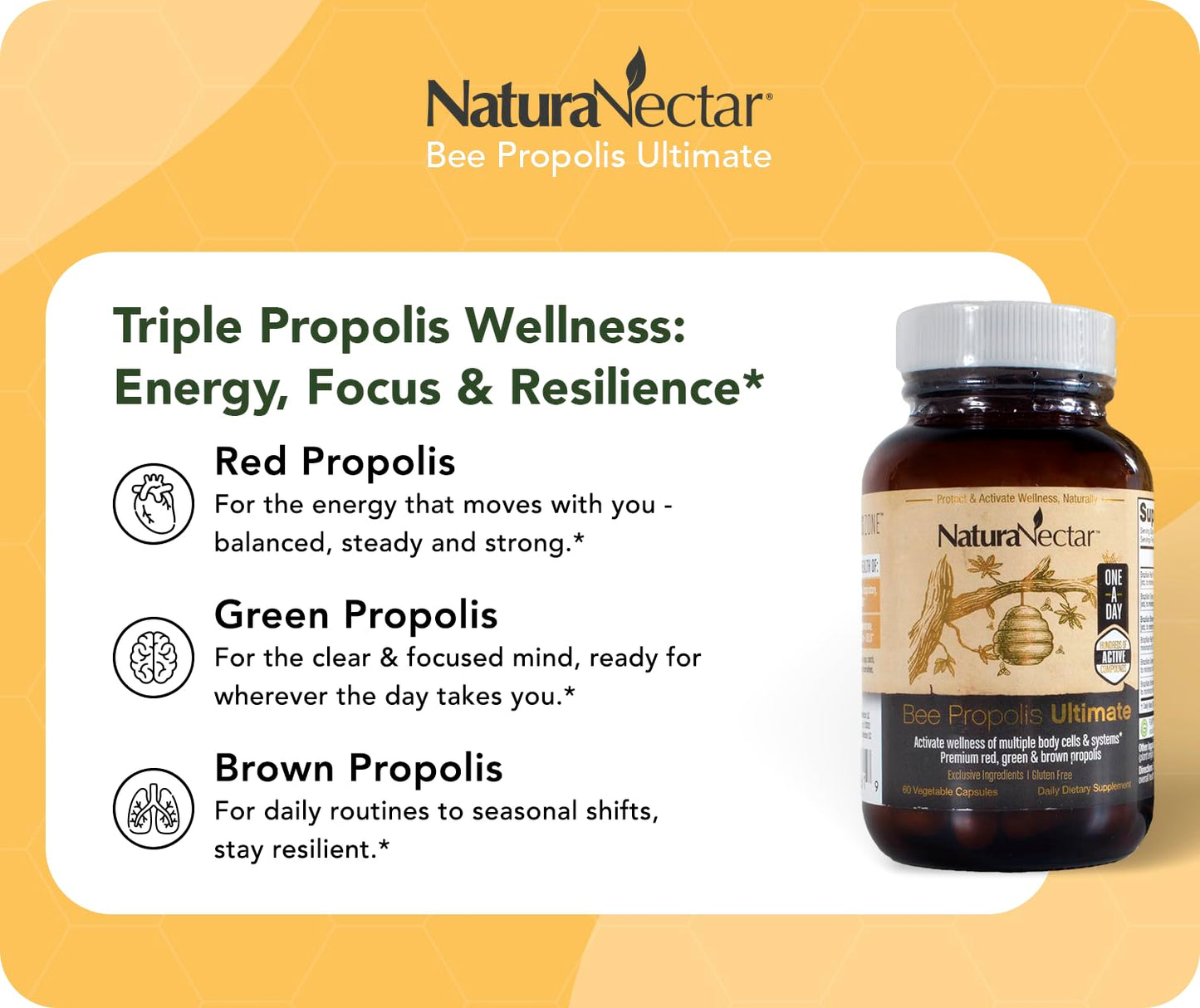NaturaNectar - Ultimate Bee Propolis Capsules - NSF Contents Certified -Brazilian Red, Brown, & Green - Gluten-Free Supplement with Flavonoids - Naturally Sourced Through Ethical Beekeeping (60pcs.) NaturaNectarAu supplements