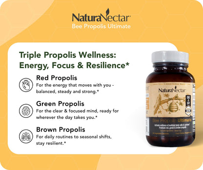 NaturaNectar - Ultimate Bee Propolis Capsules - NSF Contents Certified -Brazilian Red, Brown, & Green - Gluten-Free Supplement with Flavonoids - Naturally Sourced Through Ethical Beekeeping (60pcs.) NaturaNectarAu supplements